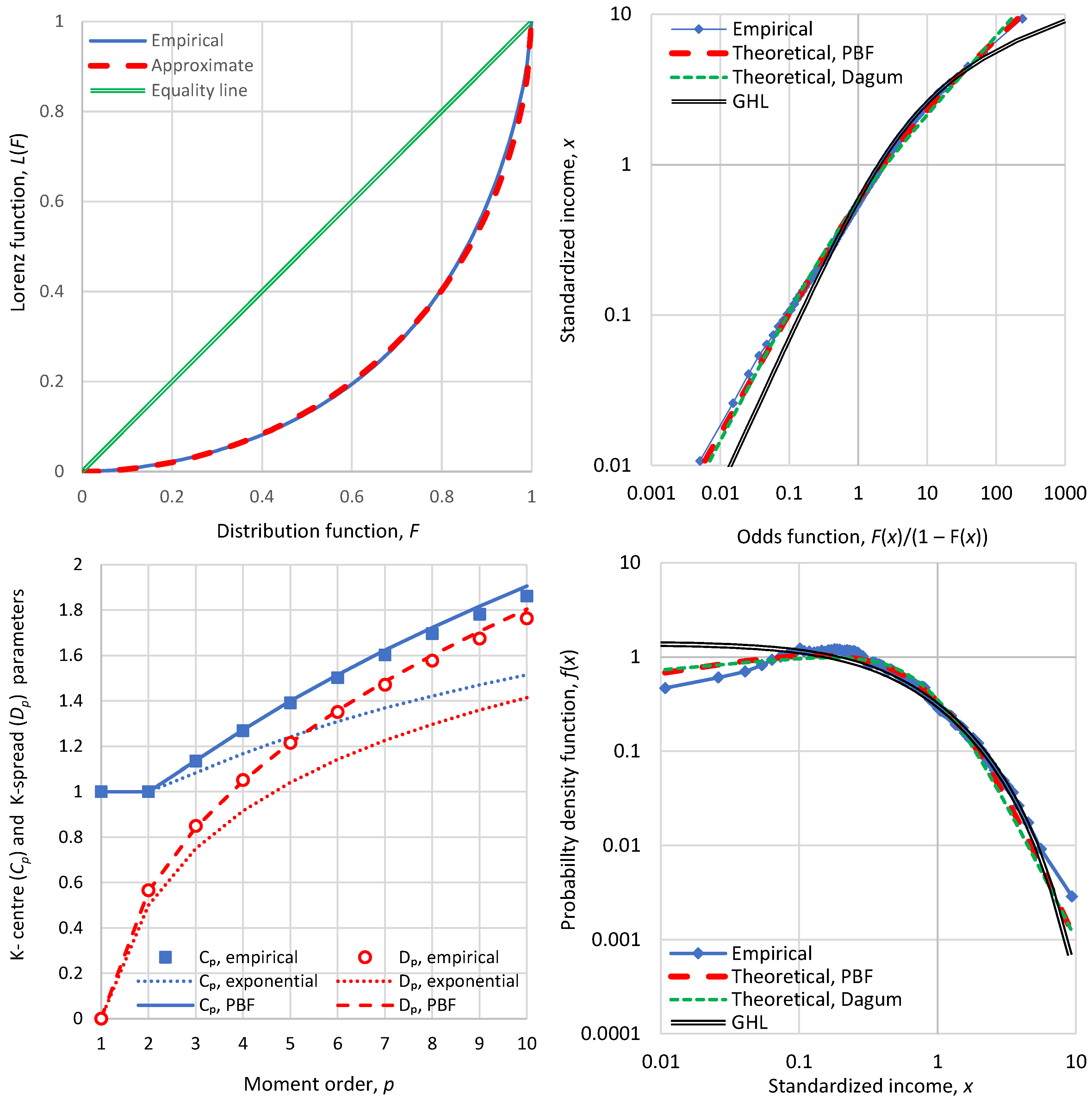 Entropy 28 00035 g012