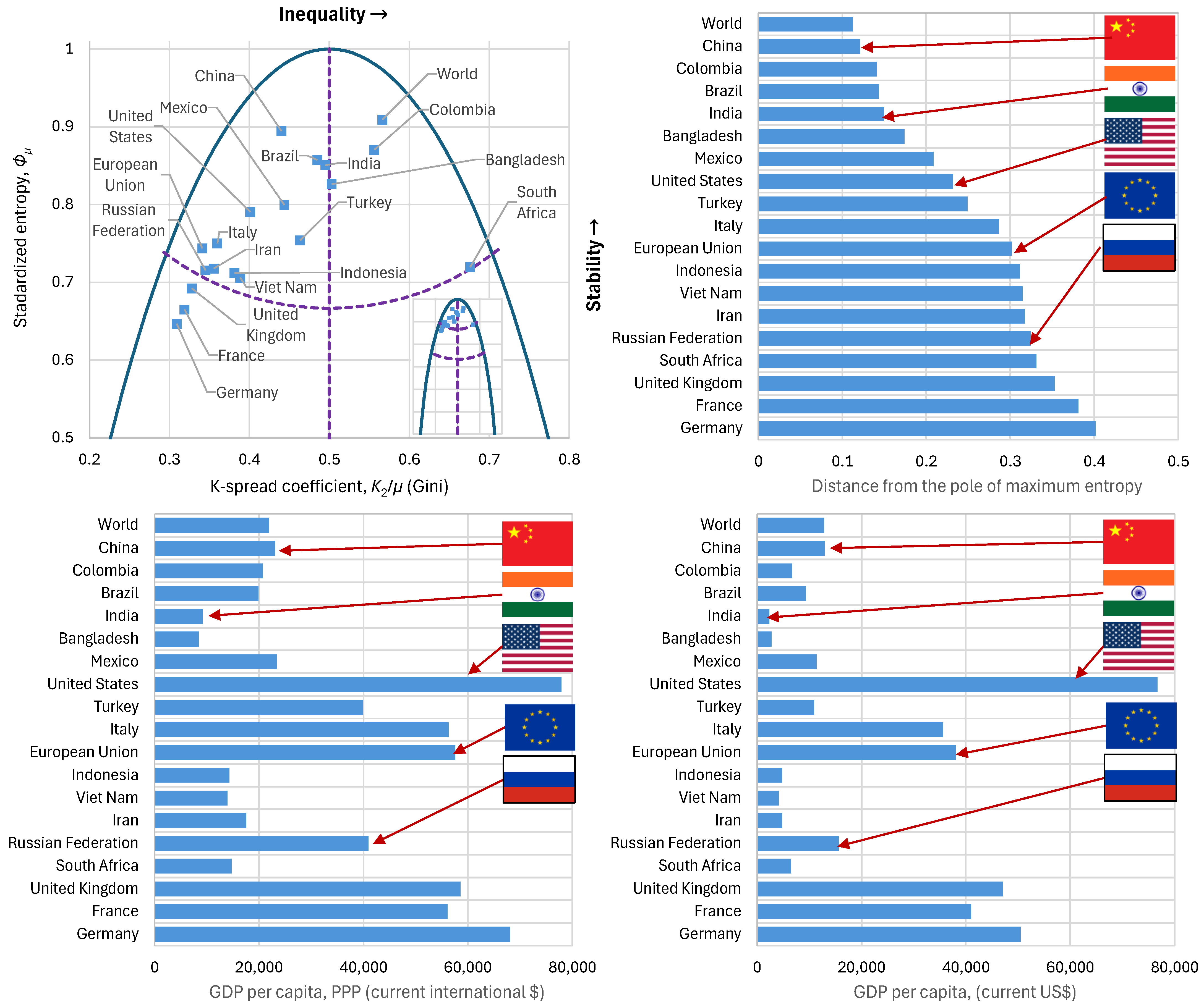 Entropy 28 00035 g013