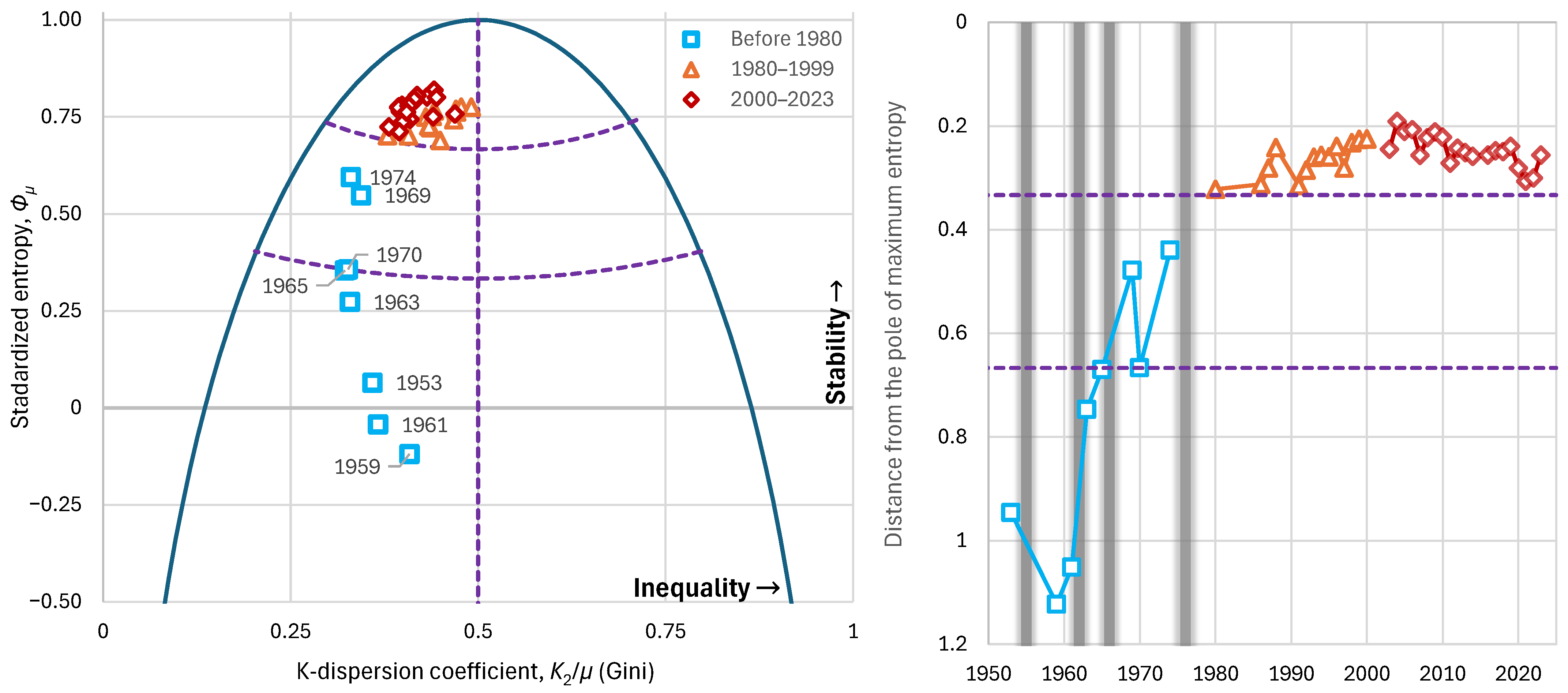 Entropy 28 00035 g015
