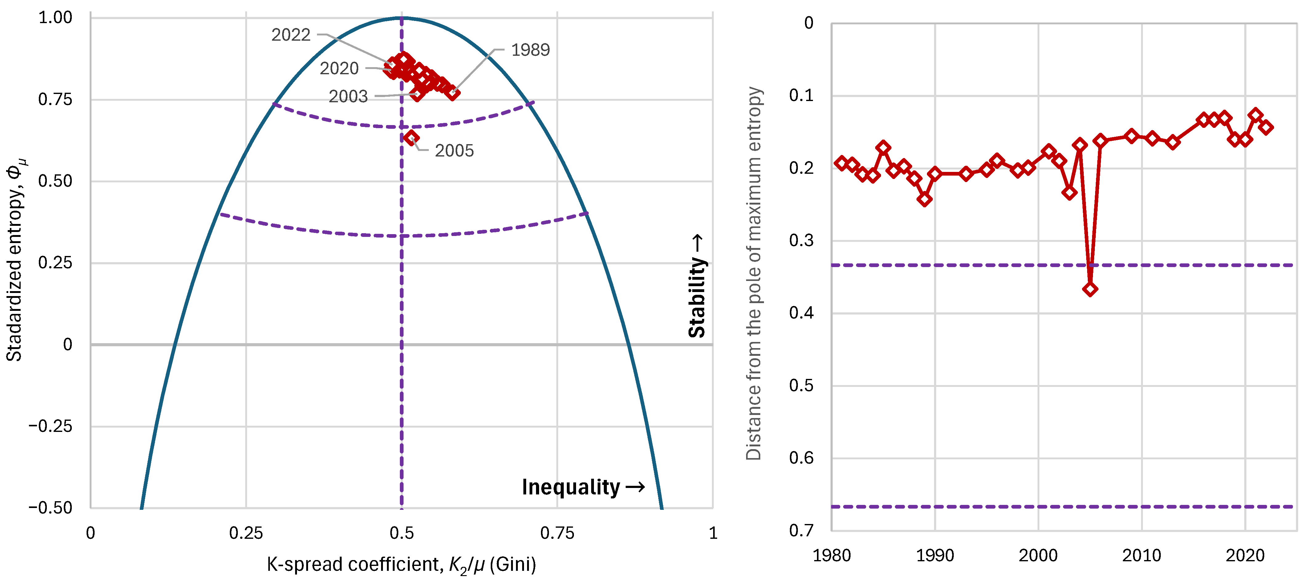 Entropy 28 00035 g017