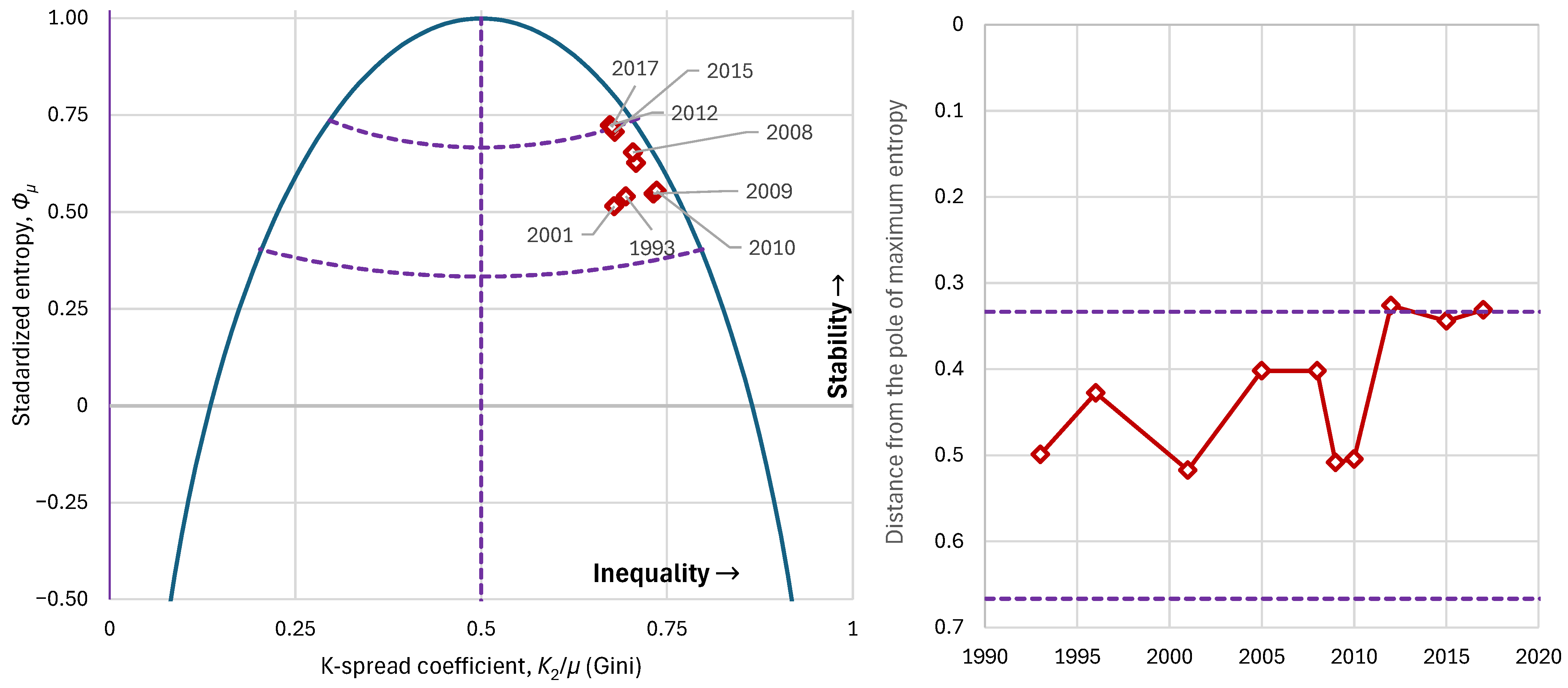 Entropy 28 00035 g018