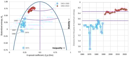 Entropy 28 00035 g020