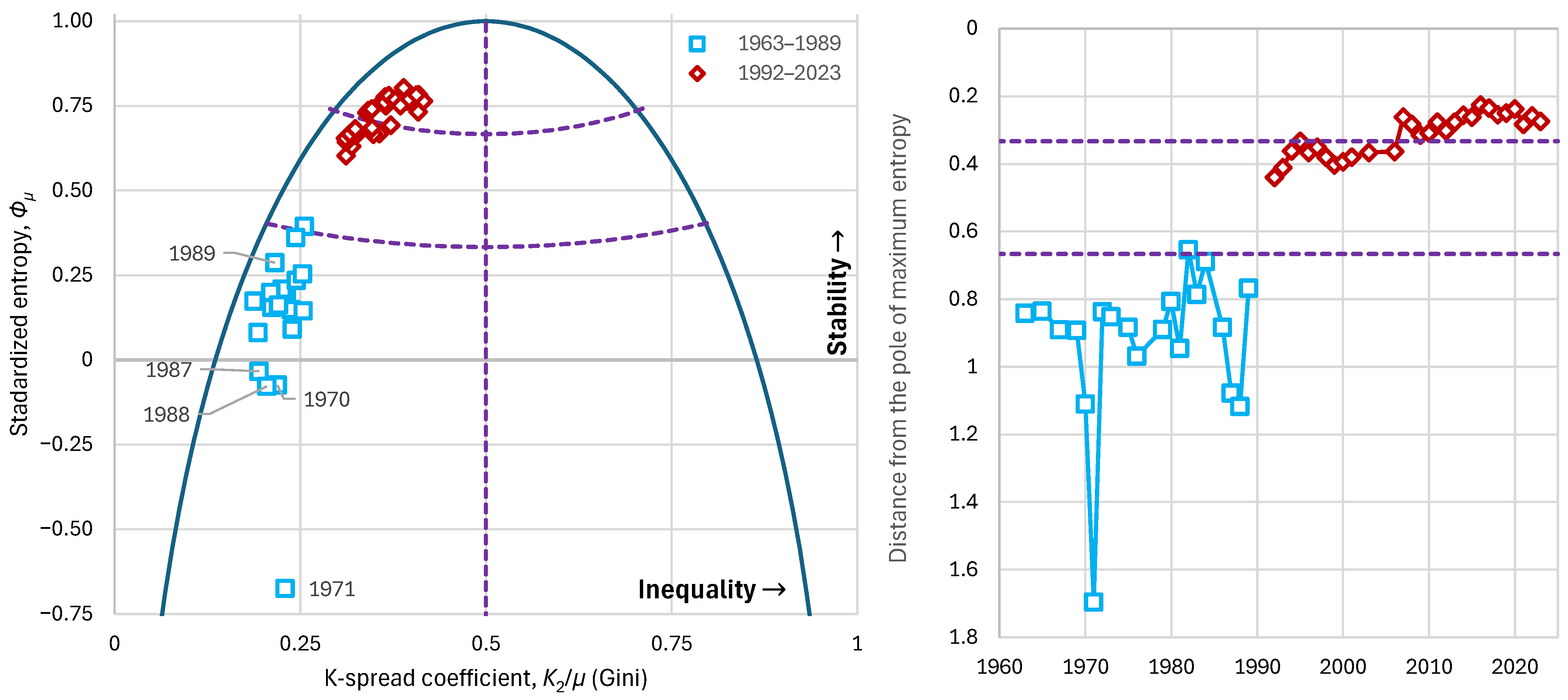 Entropy 28 00035 g020