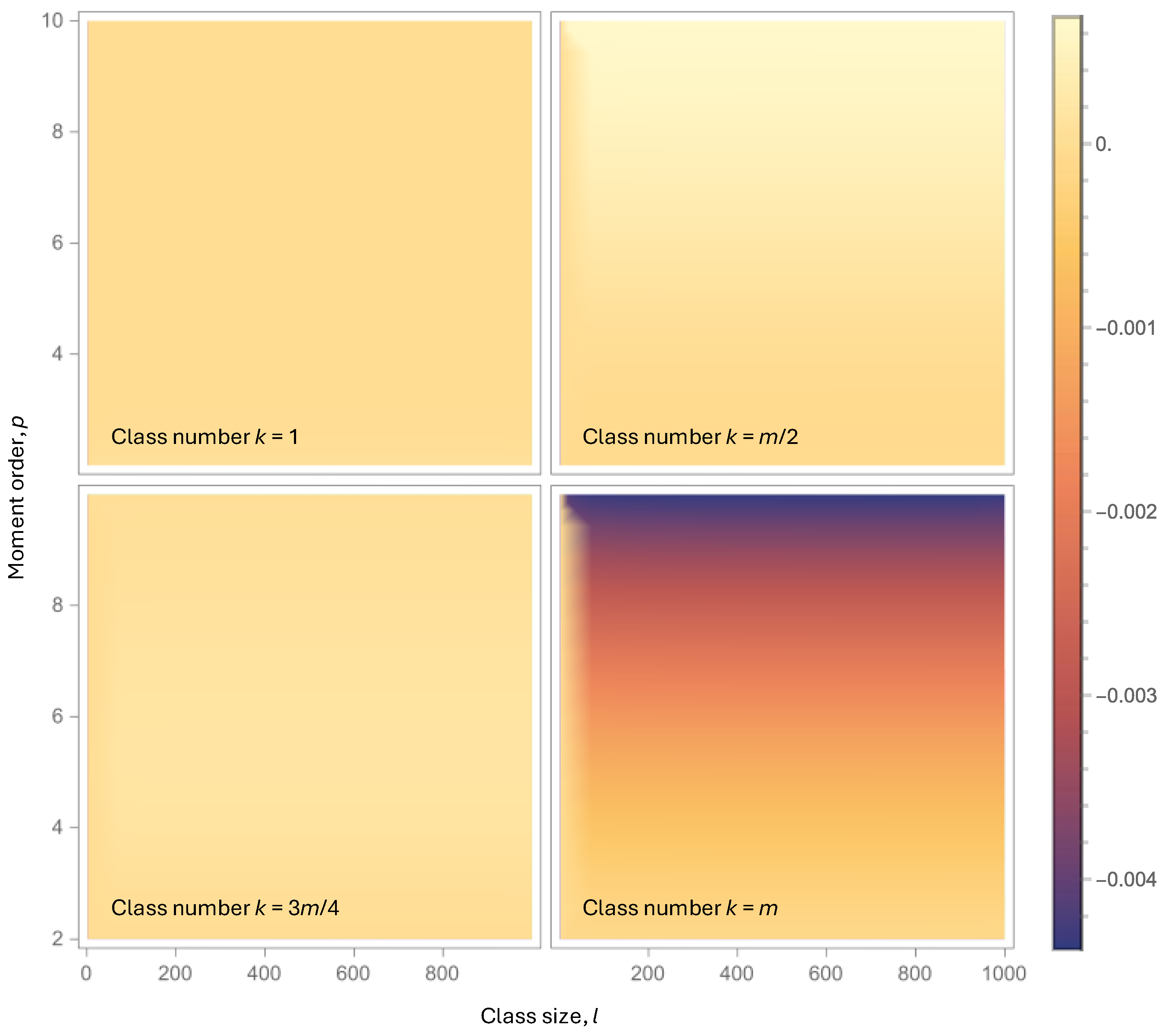 Entropy 28 00035 g0a1