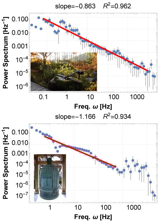 Entropy 28 00038 g0a1