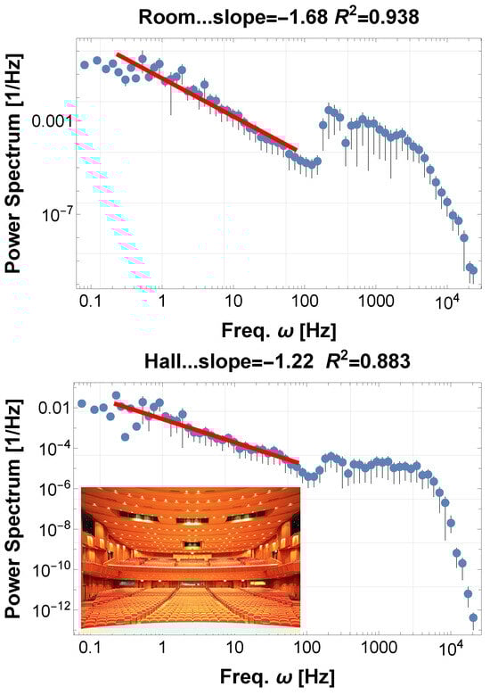 Entropy 28 00038 g0a3