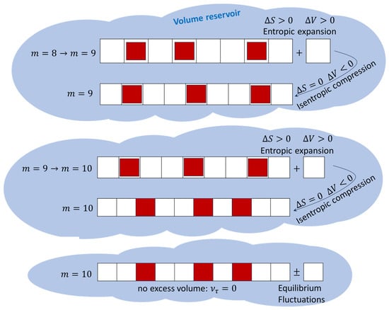 Entropy 28 00045 g001