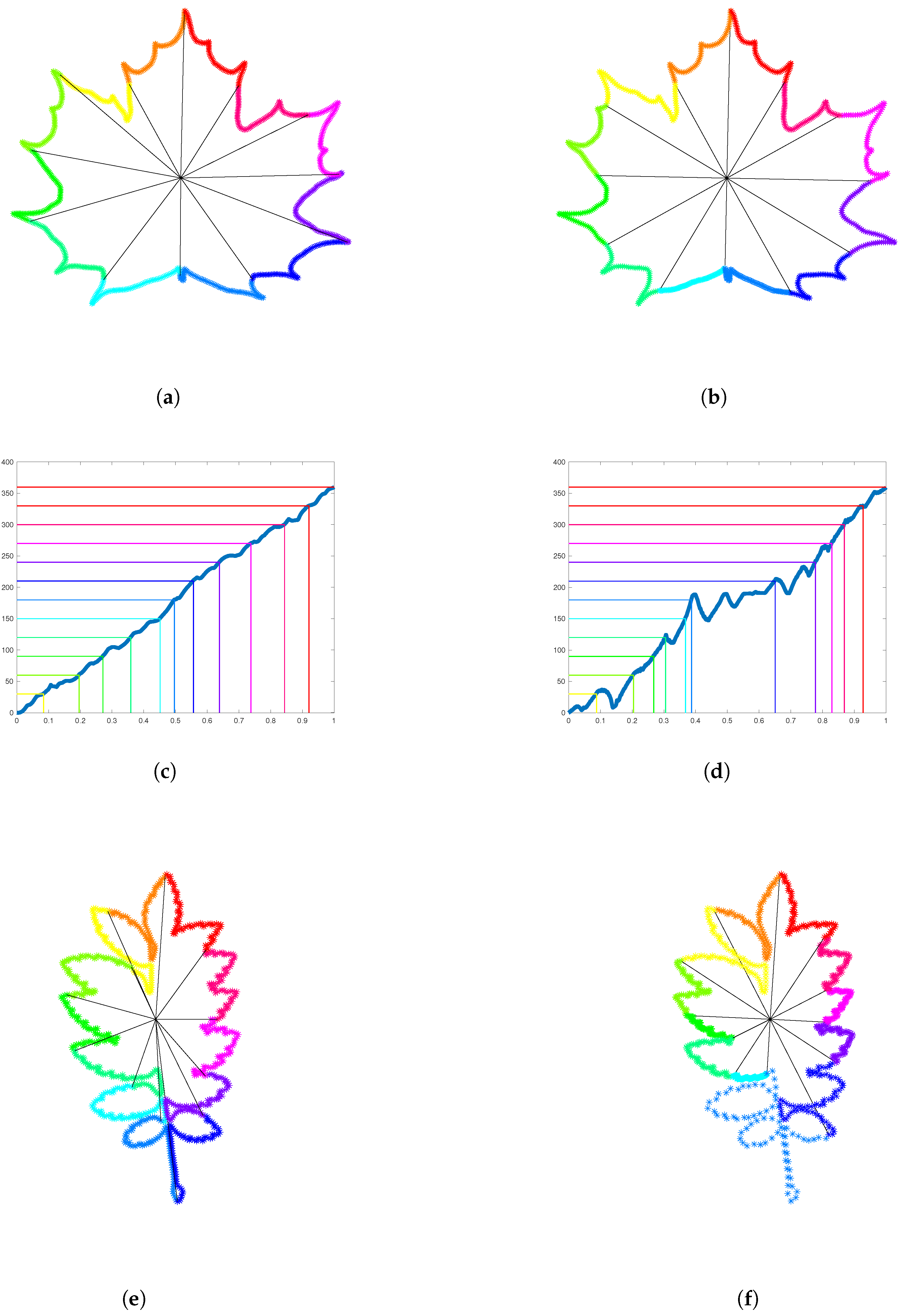 Entropy 28 00048 g015 Entropy 28 00048 g015