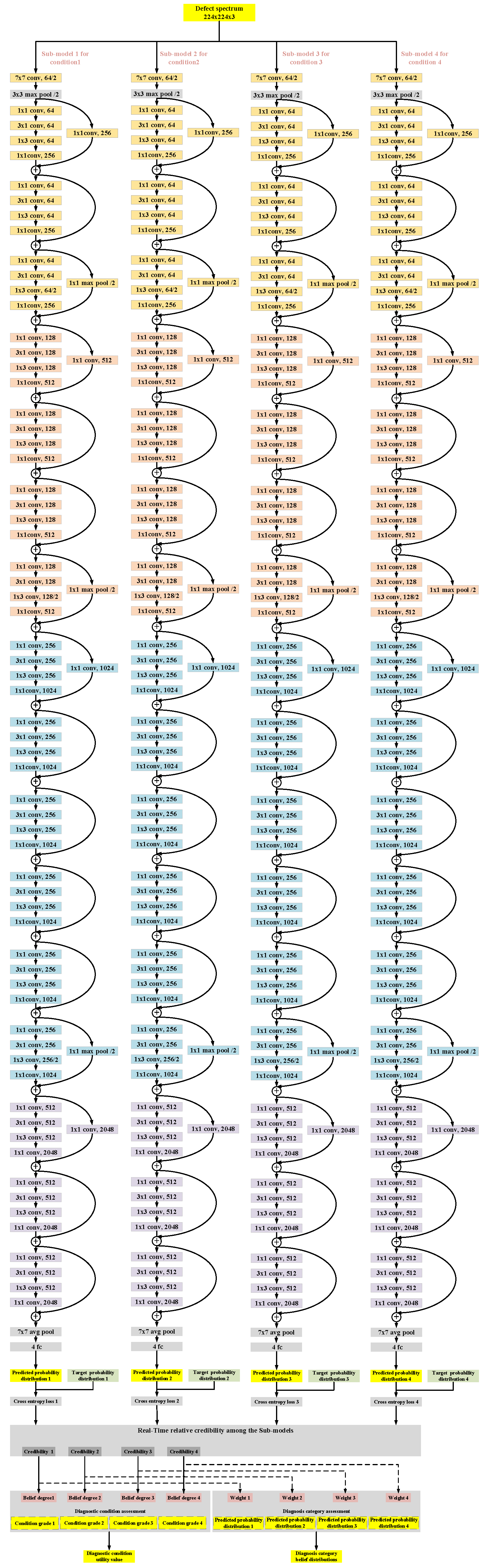 Entropy 28 00053 g003 Entropy 28 00053 g003