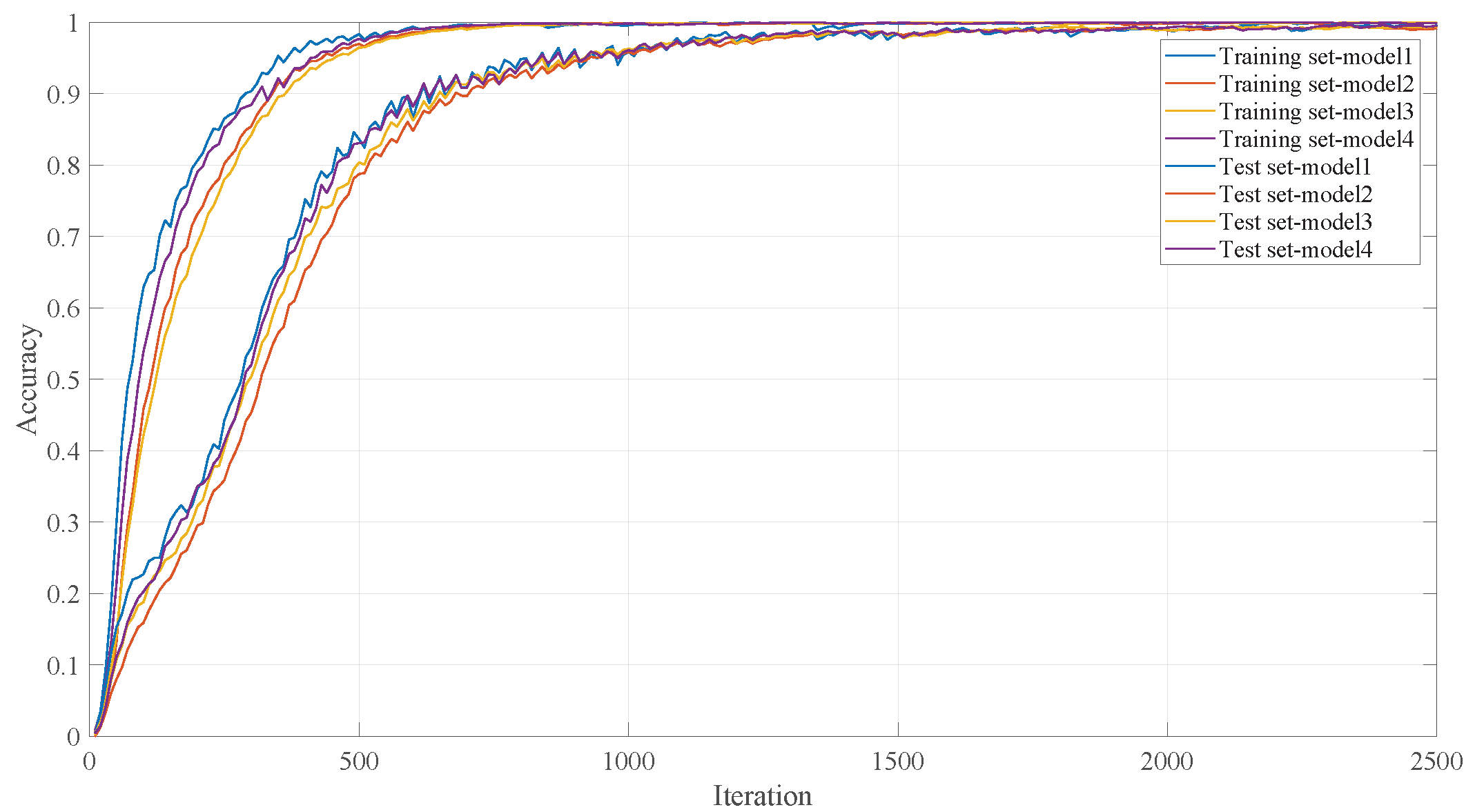 Entropy 28 00053 g004 Entropy 28 00053 g004