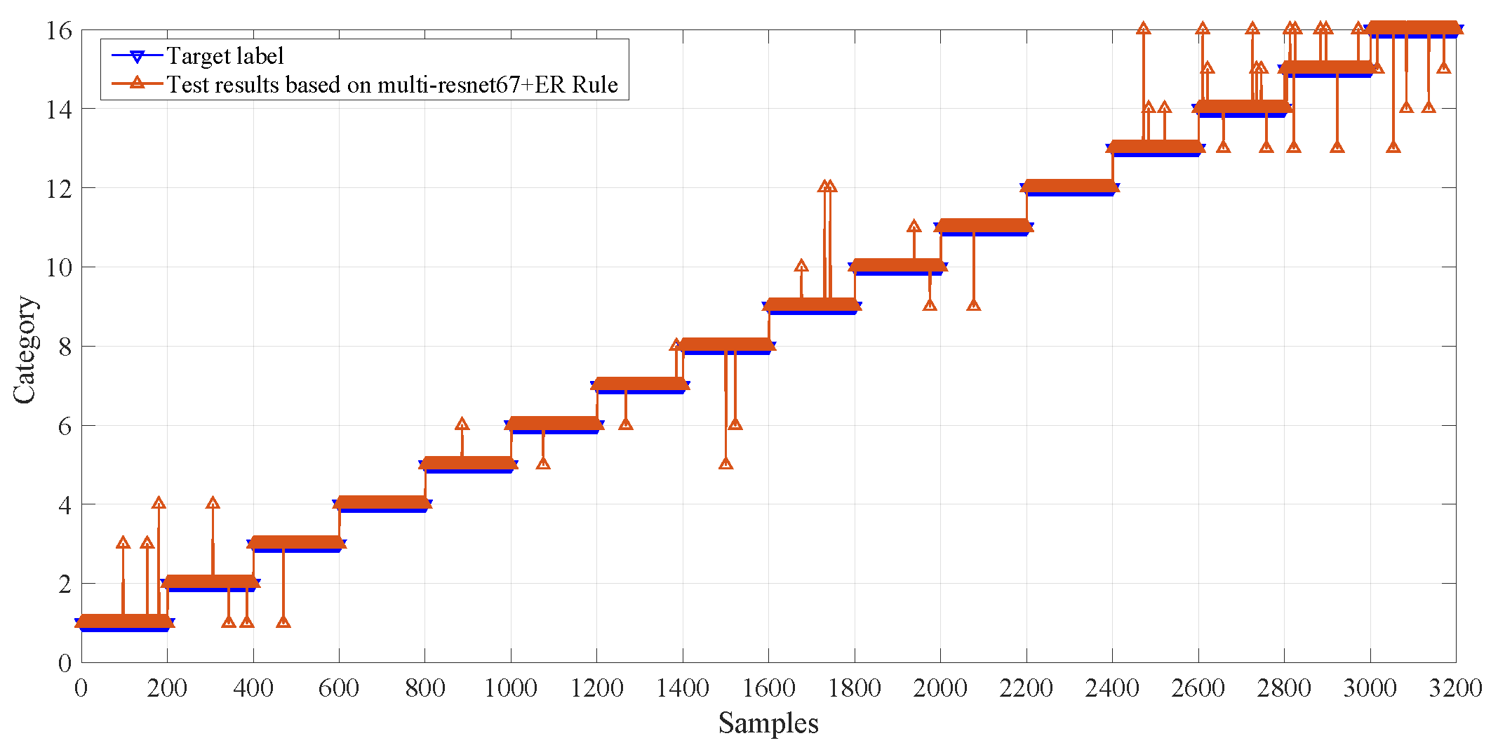 Entropy 28 00053 g006 Entropy 28 00053 g006