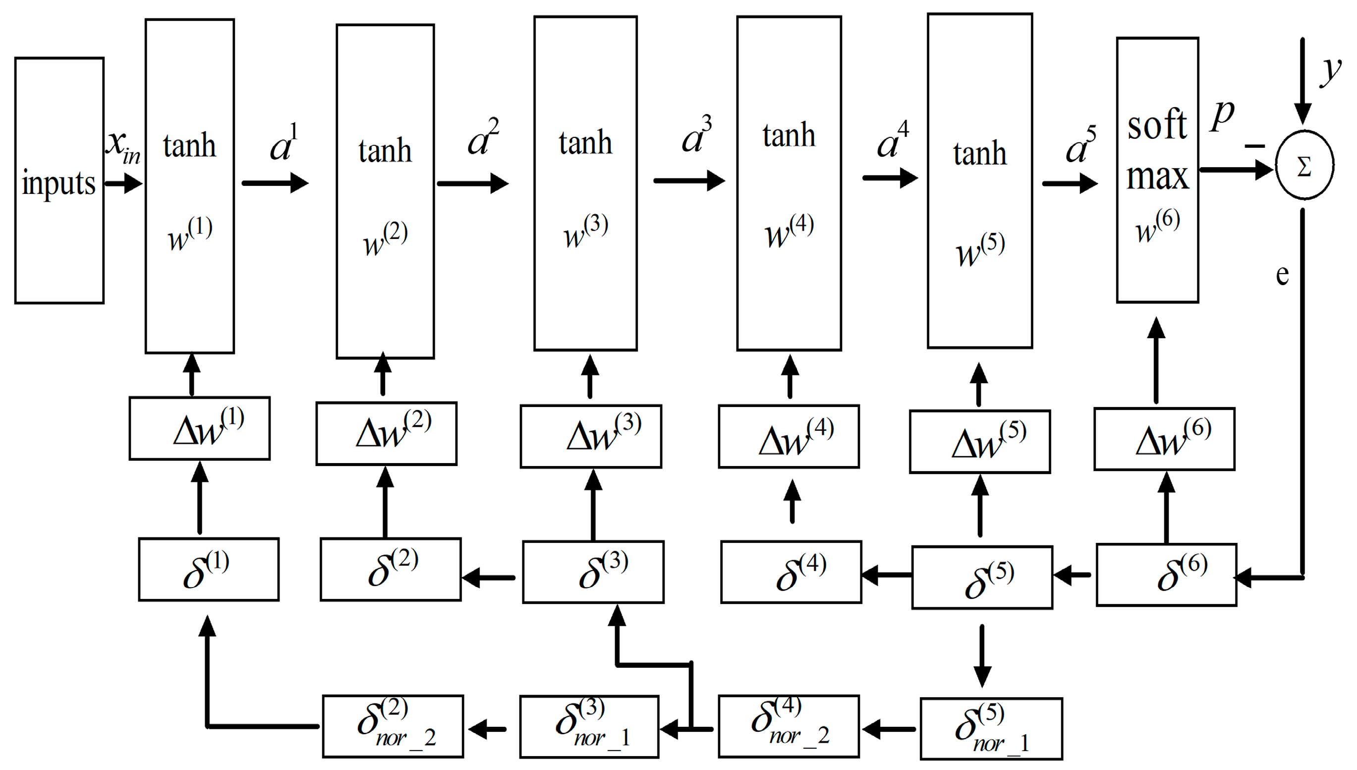 Entropy 28 00057 g001 Entropy 28 00057 g001