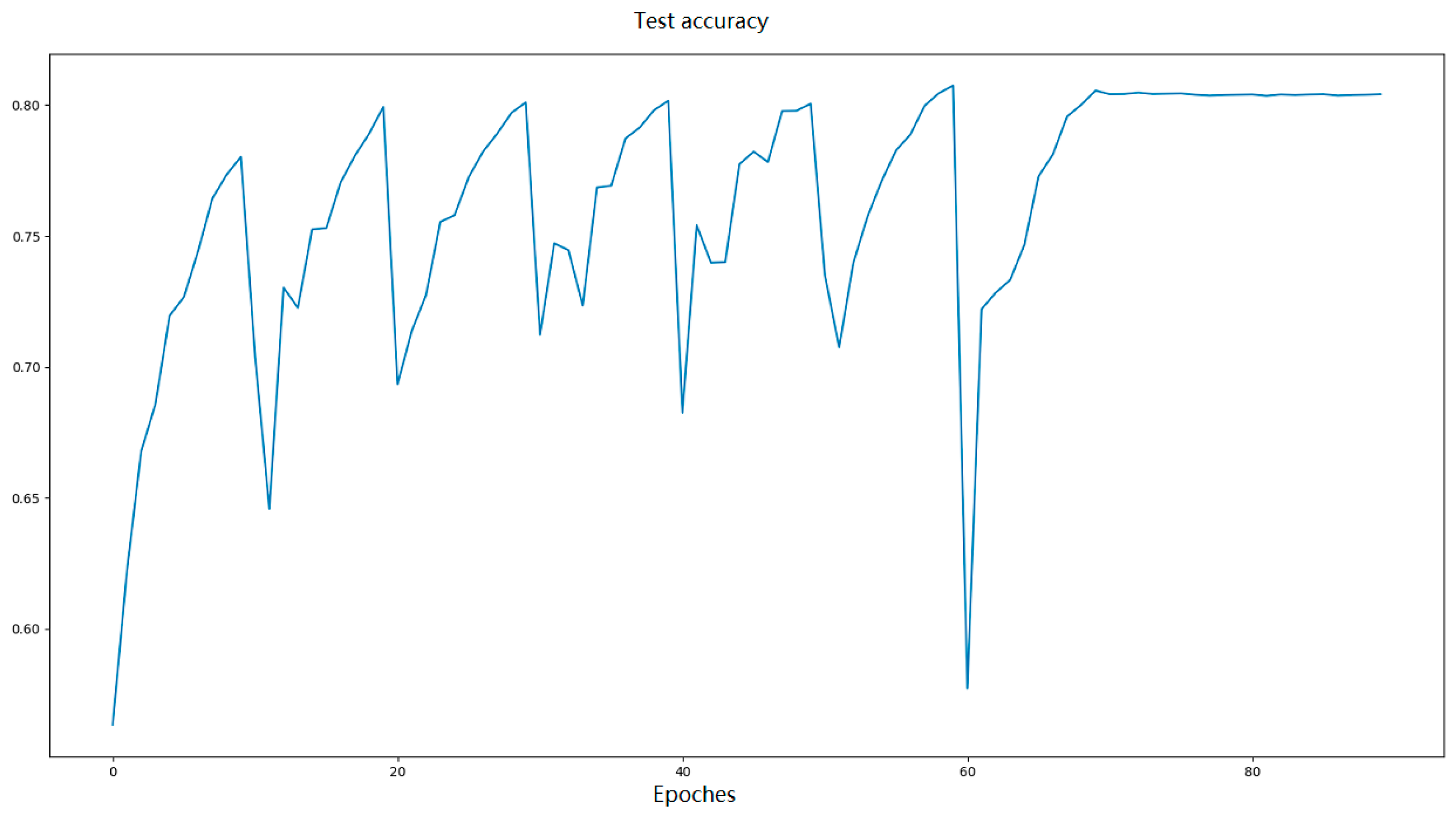 Entropy 28 00057 g004 Entropy 28 00057 g004