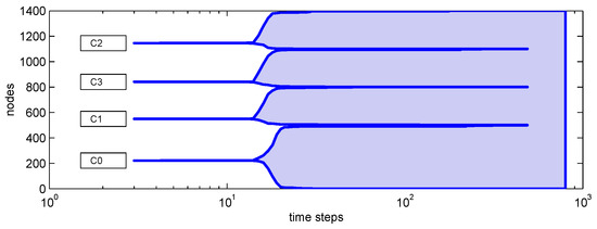 Entropy 28 00063 g0a1