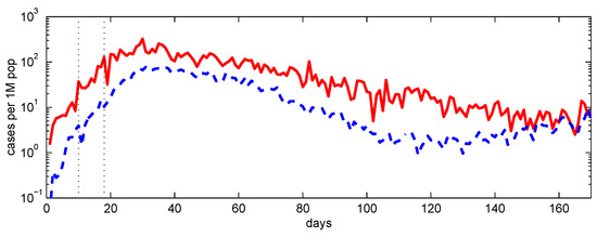 Entropy 28 00063 g0a4