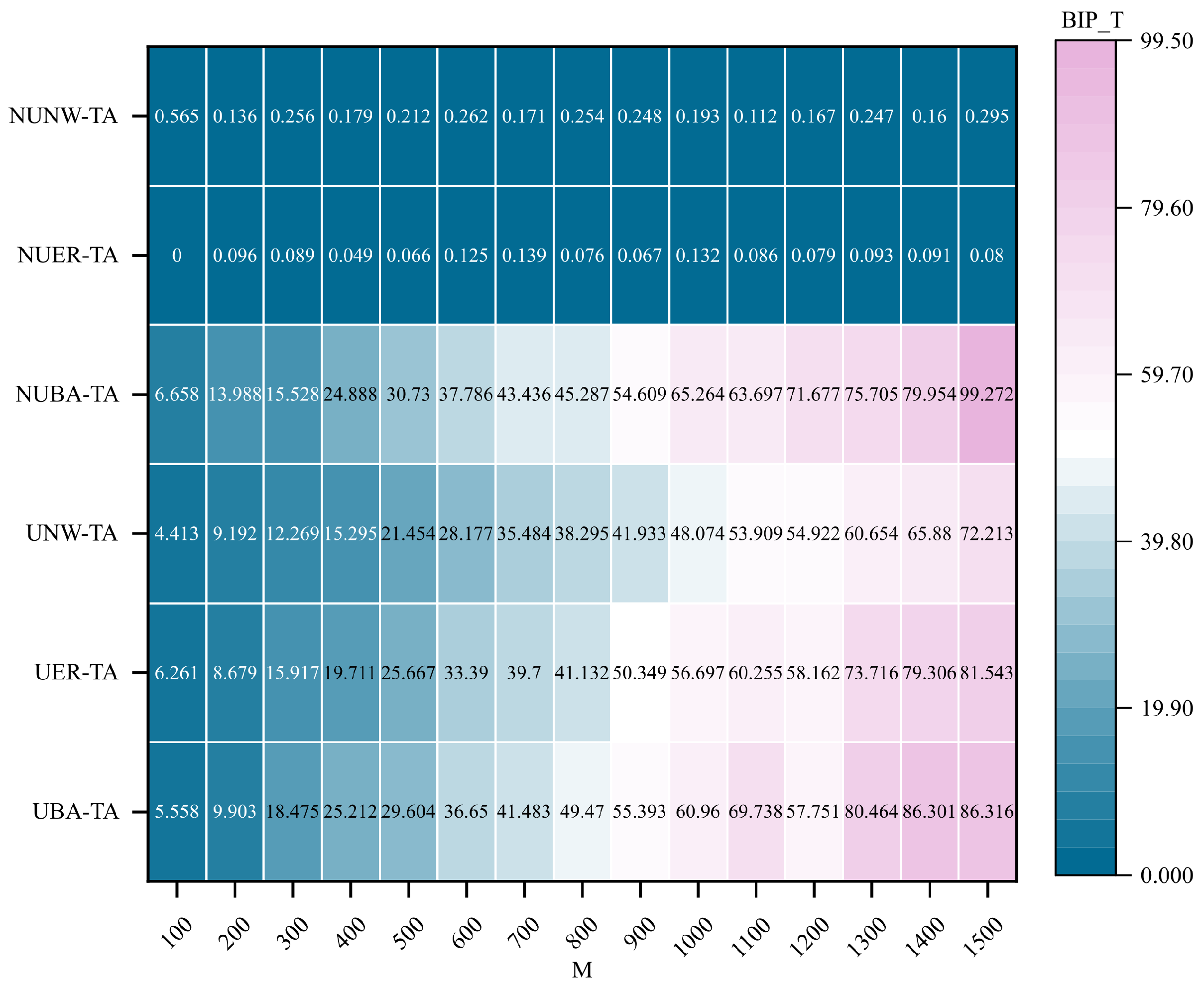 Entropy 28 00075 g010 Entropy 28 00075 g010