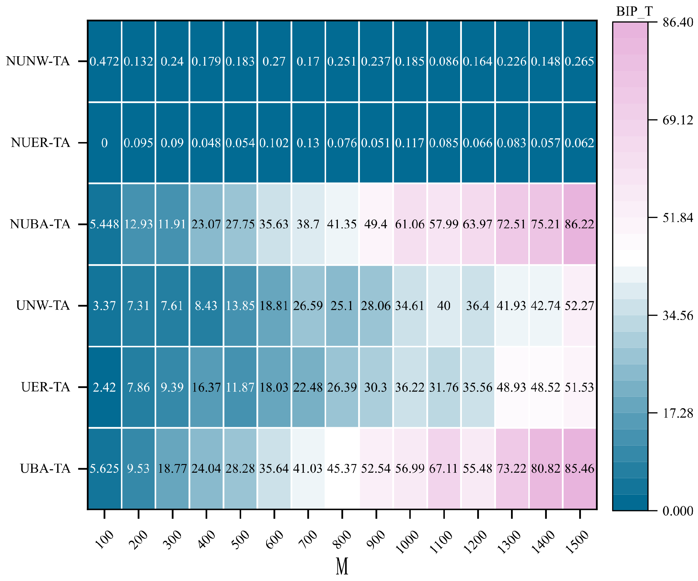 Entropy 28 00075 g012 Entropy 28 00075 g012