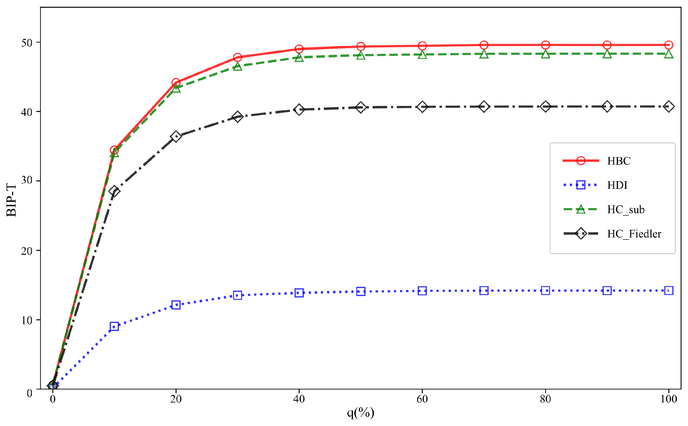 Entropy 28 00075 g015 Entropy 28 00075 g015