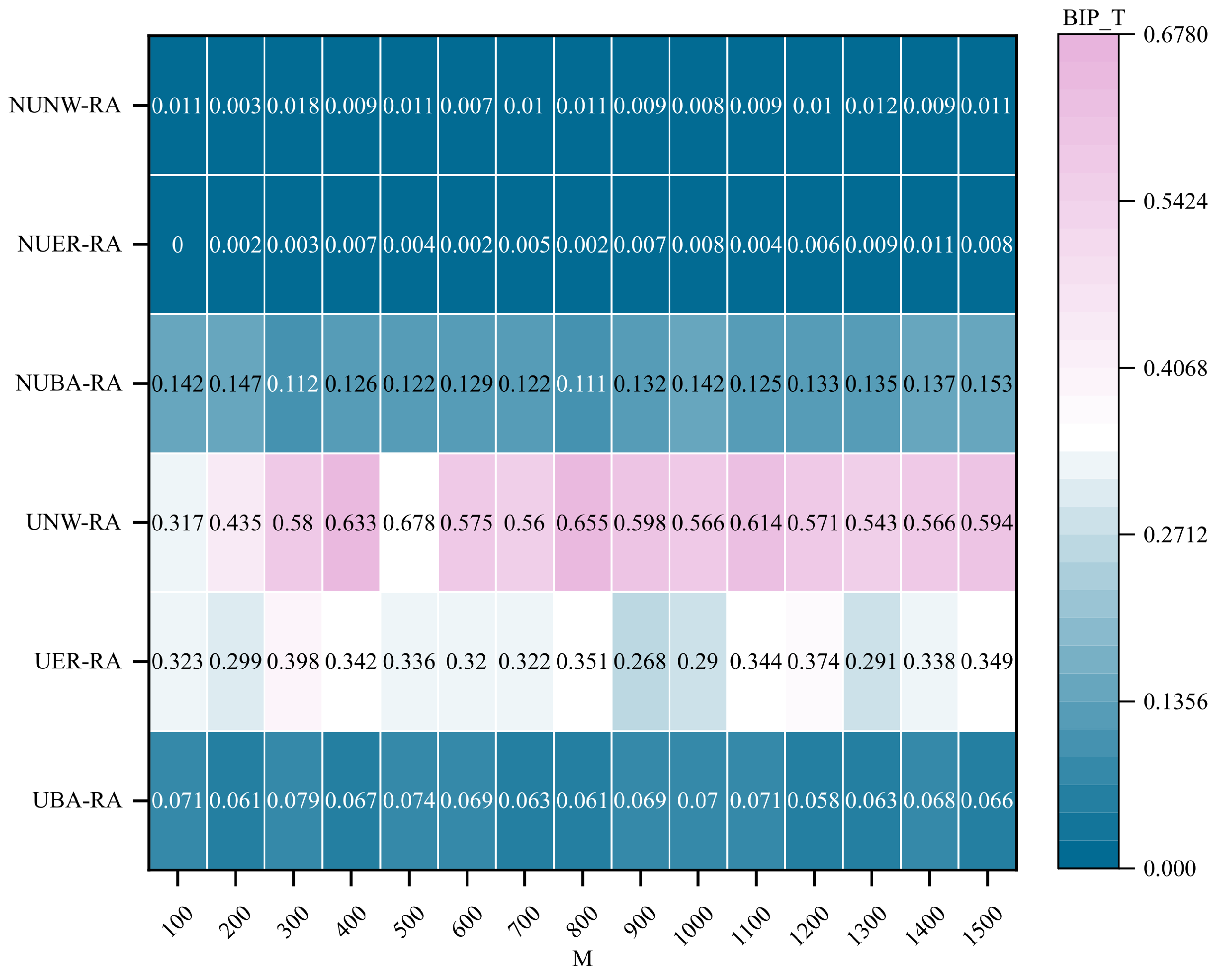 Entropy 28 00075 g0a2 Entropy 28 00075 g0a2