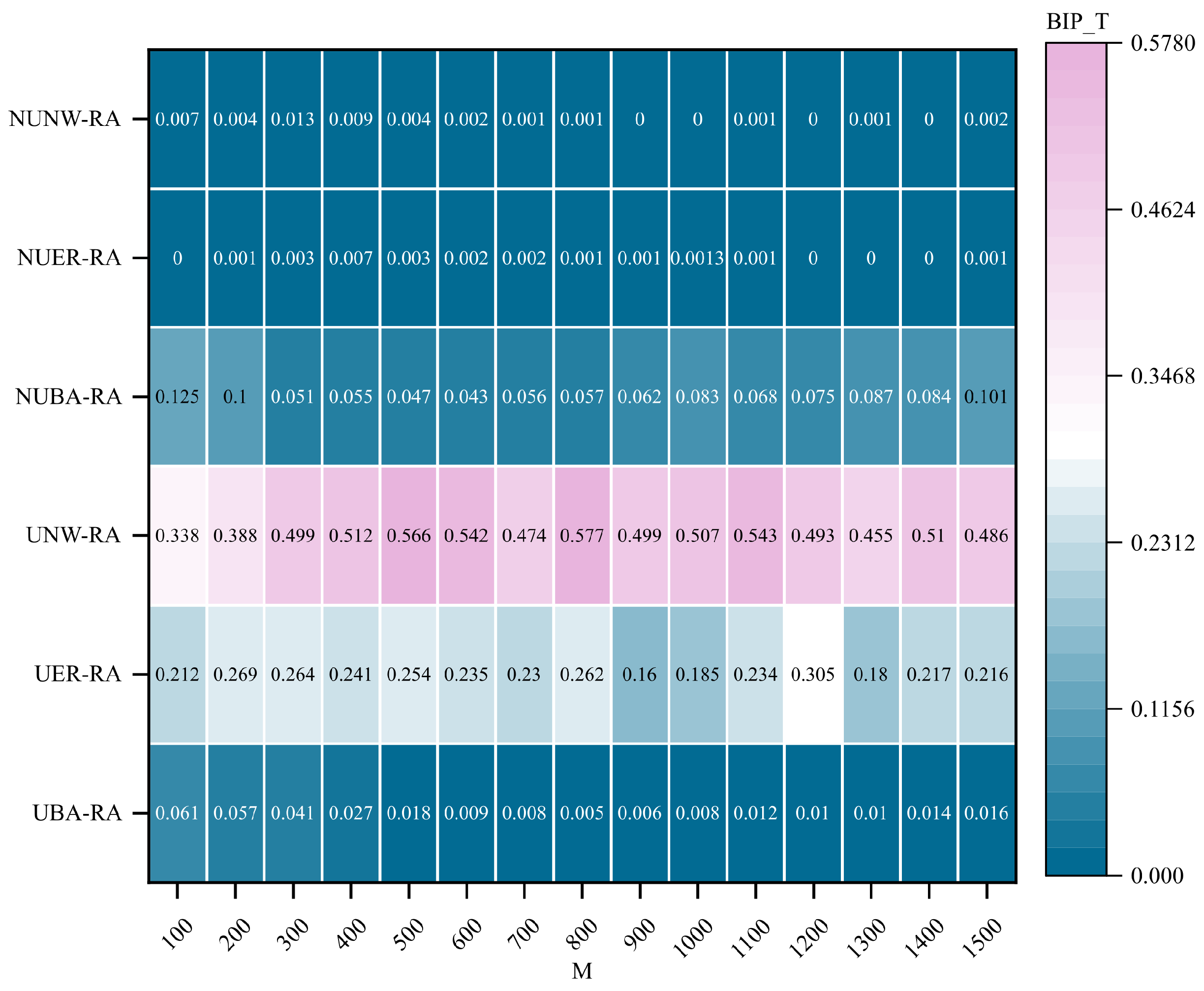 Entropy 28 00075 g0a5 Entropy 28 00075 g0a5