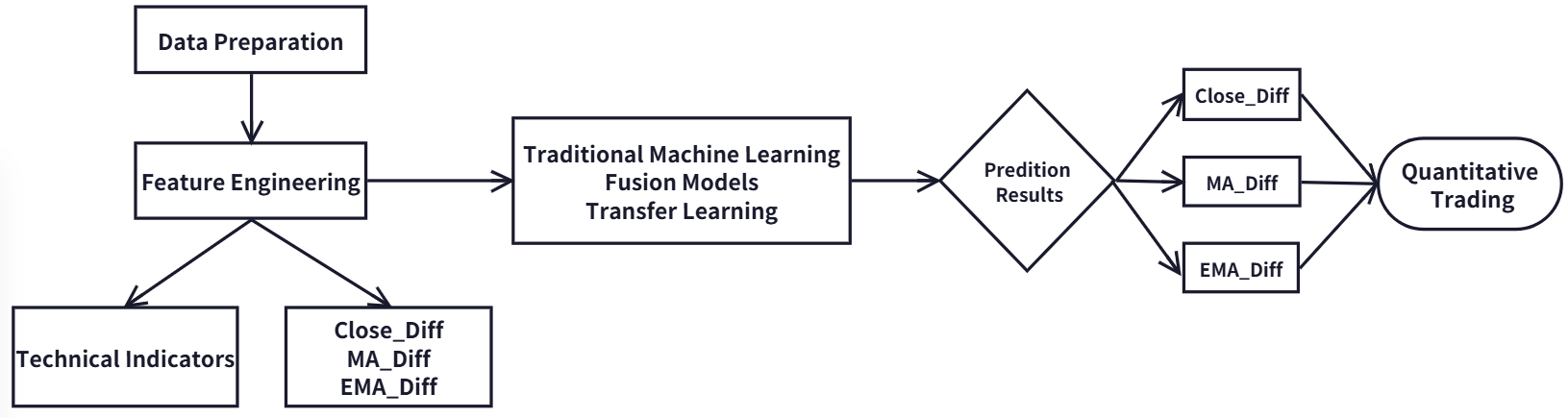 Entropy 28 00084 g001