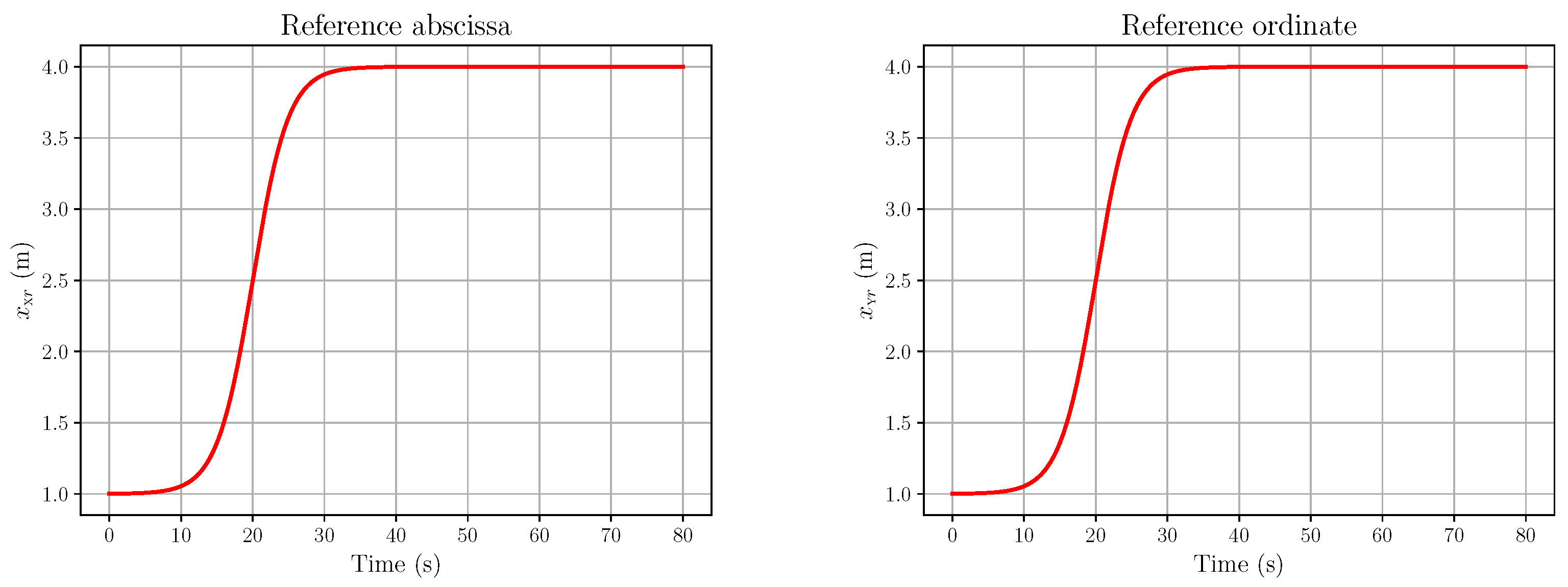Entropy 28 00087 g003 Entropy 28 00087 g003