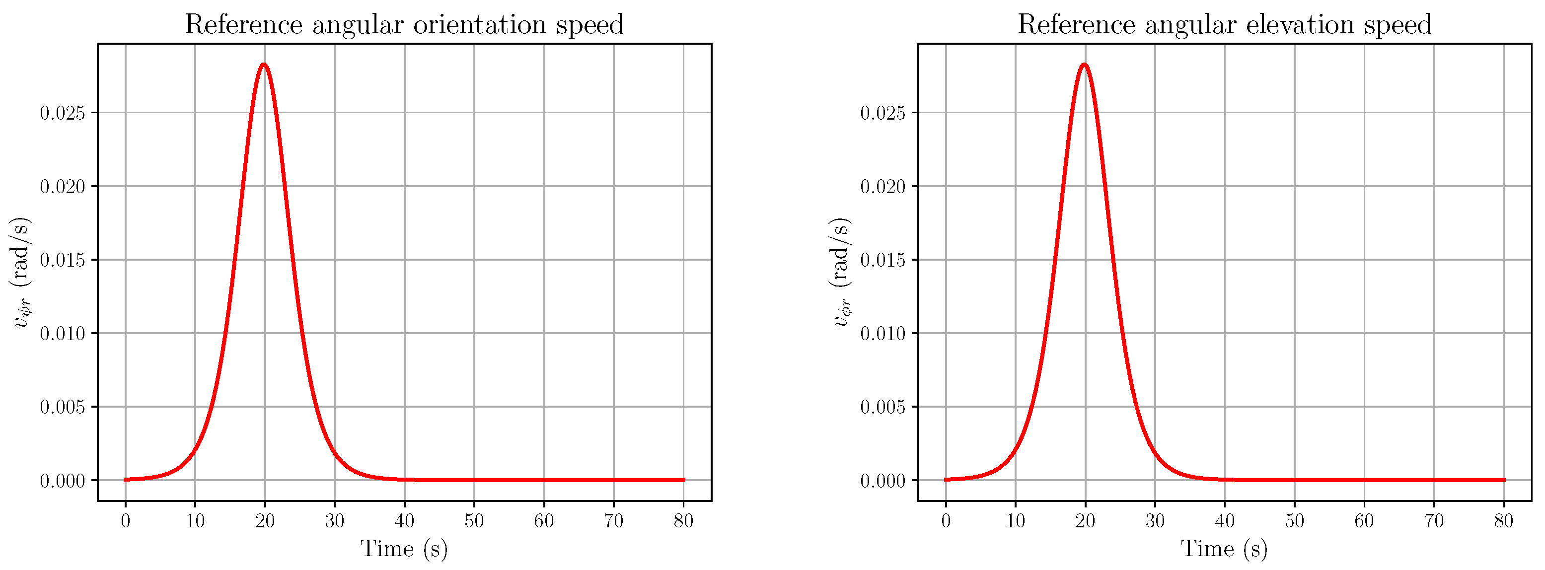 Entropy 28 00087 g004 Entropy 28 00087 g004
