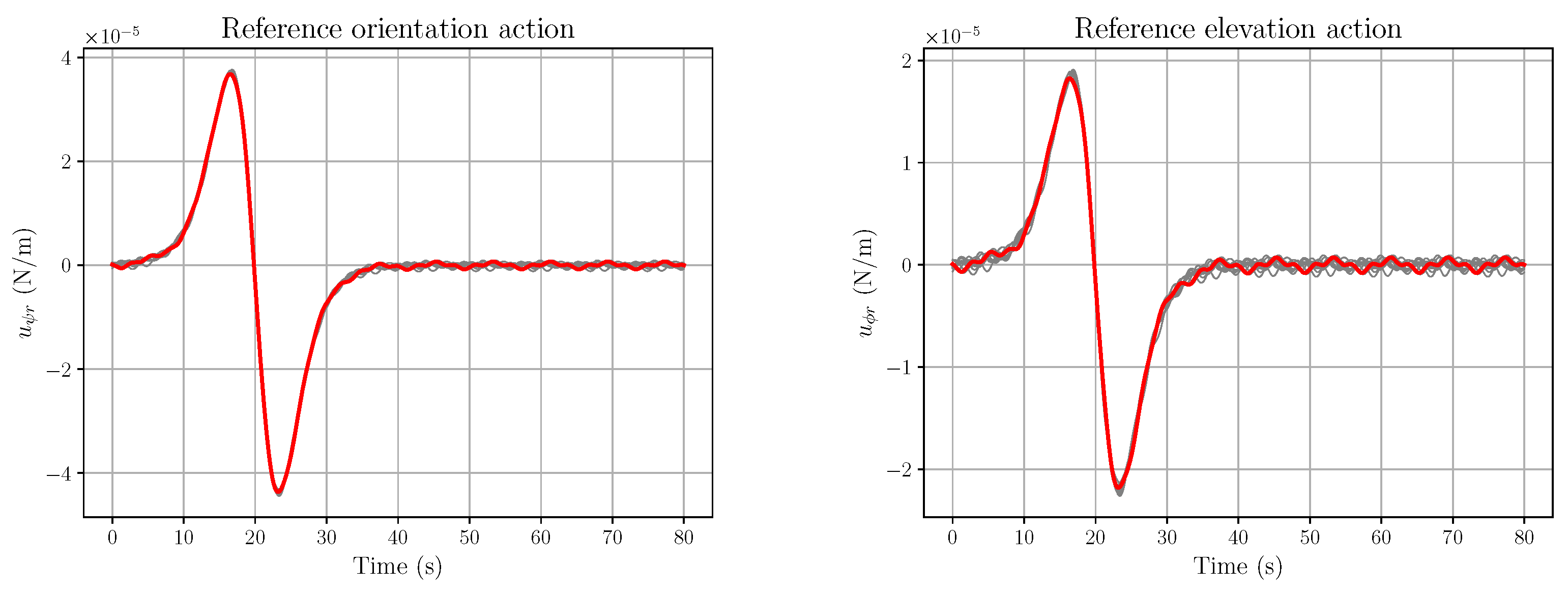 Entropy 28 00087 g006 Entropy 28 00087 g006