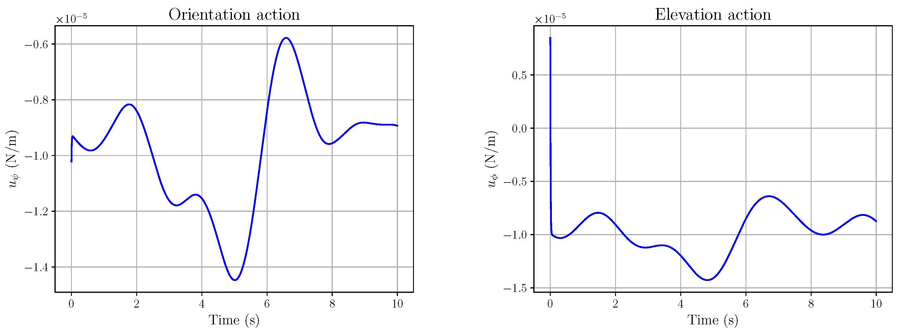 Entropy 28 00087 g010 Entropy 28 00087 g010
