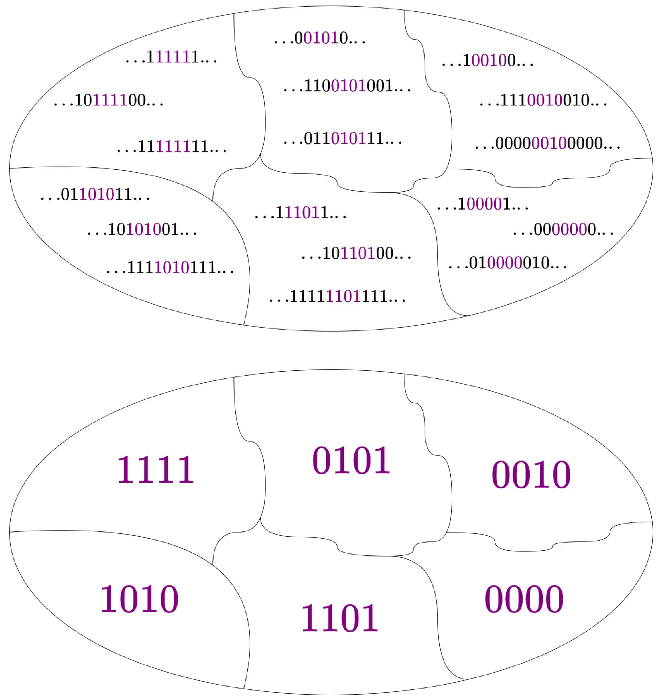 Entropy 28 00123 g002 Entropy 28 00123 g002