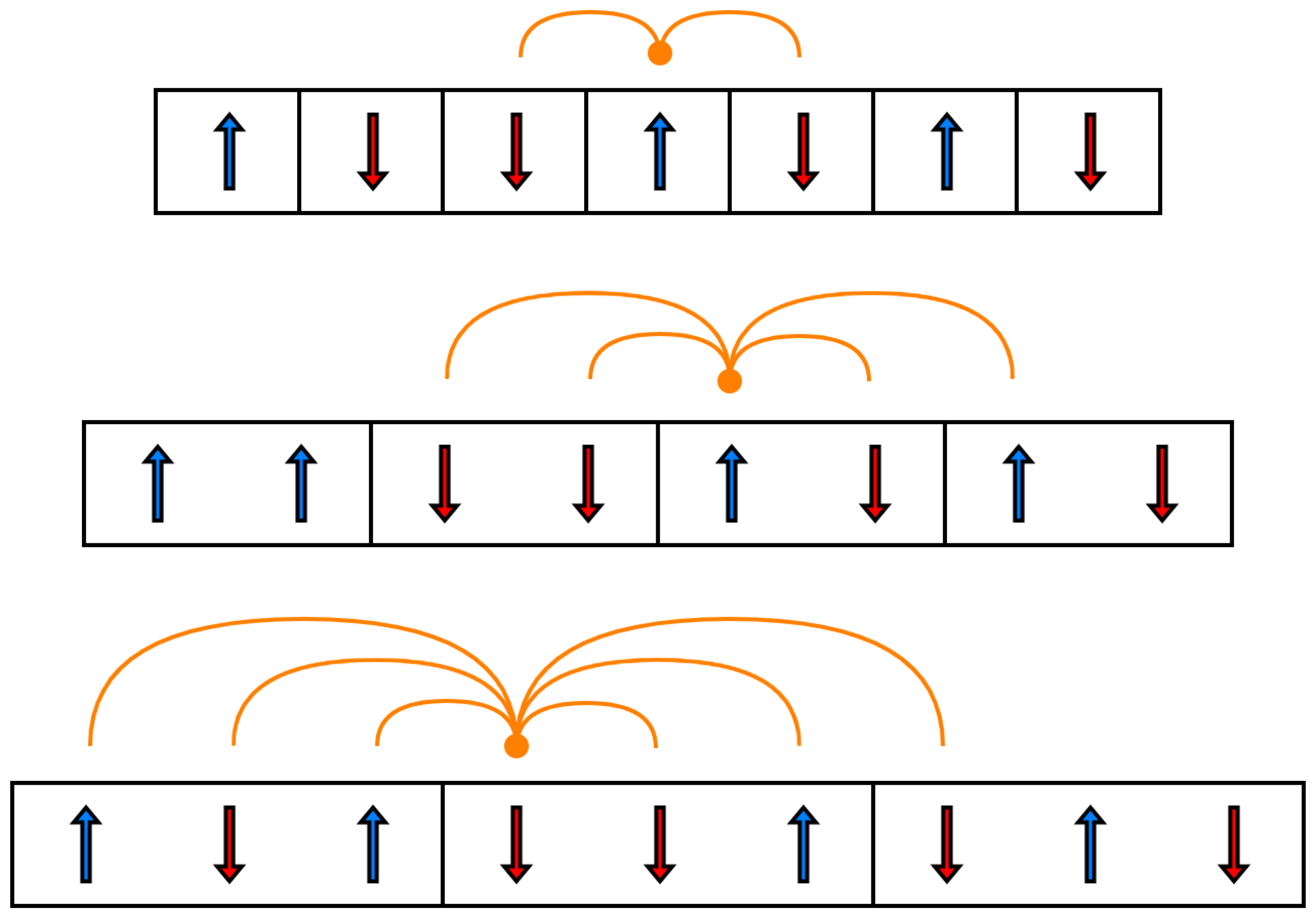Entropy 28 00123 g004 Entropy 28 00123 g004