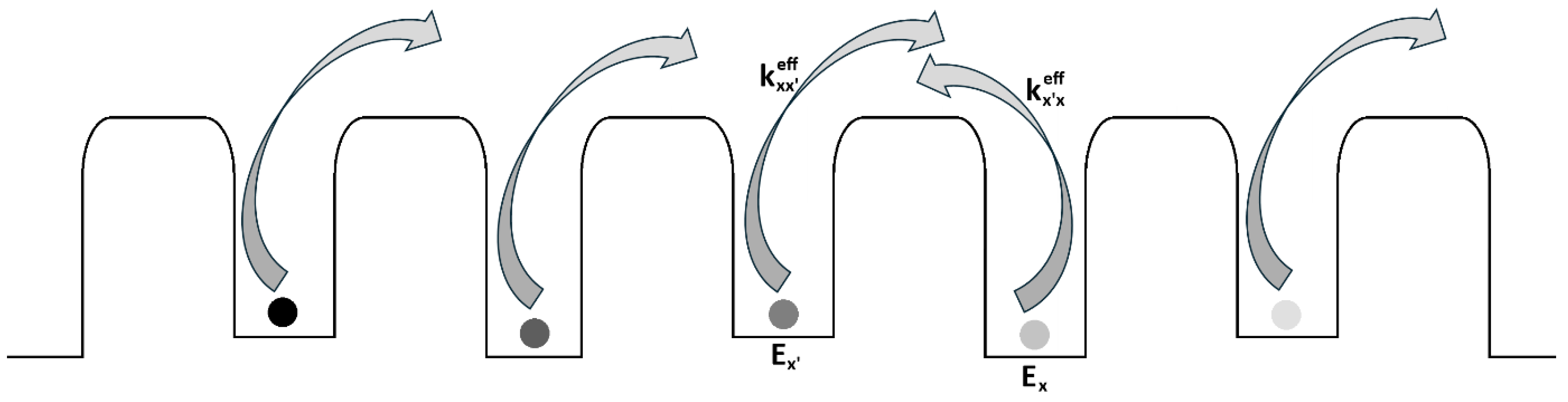 Entropy 28 00139 g003 Entropy 28 00139 g003