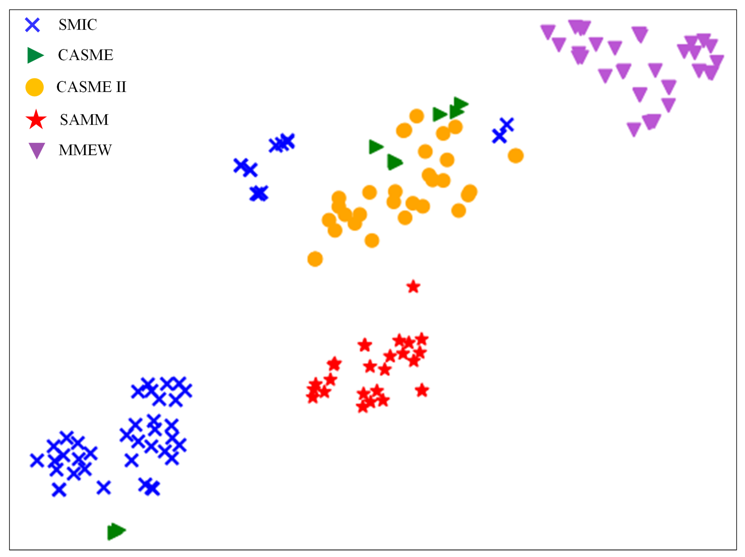 Entropy 28 00150 g003 Entropy 28 00150 g003