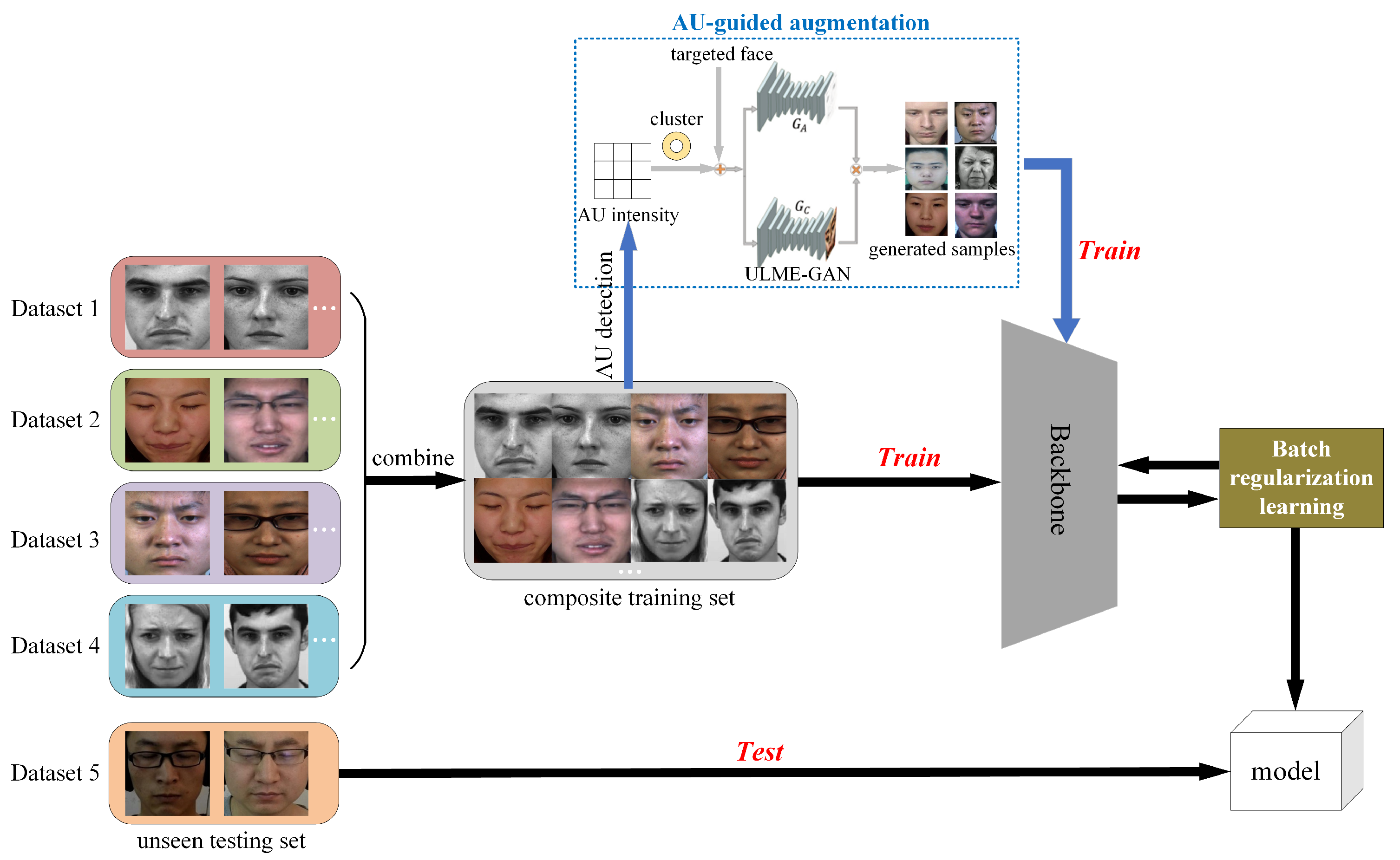 Entropy 28 00150 g004 Entropy 28 00150 g004