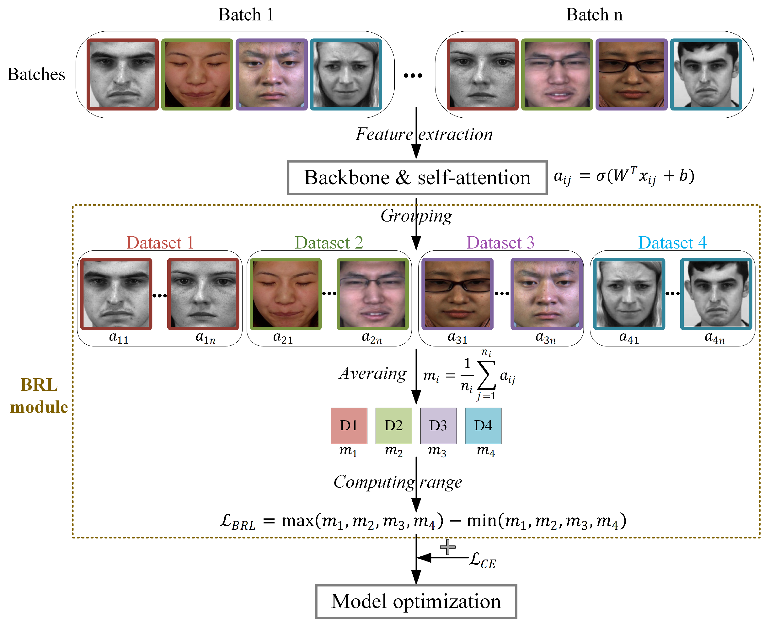 Entropy 28 00150 g005 Entropy 28 00150 g005