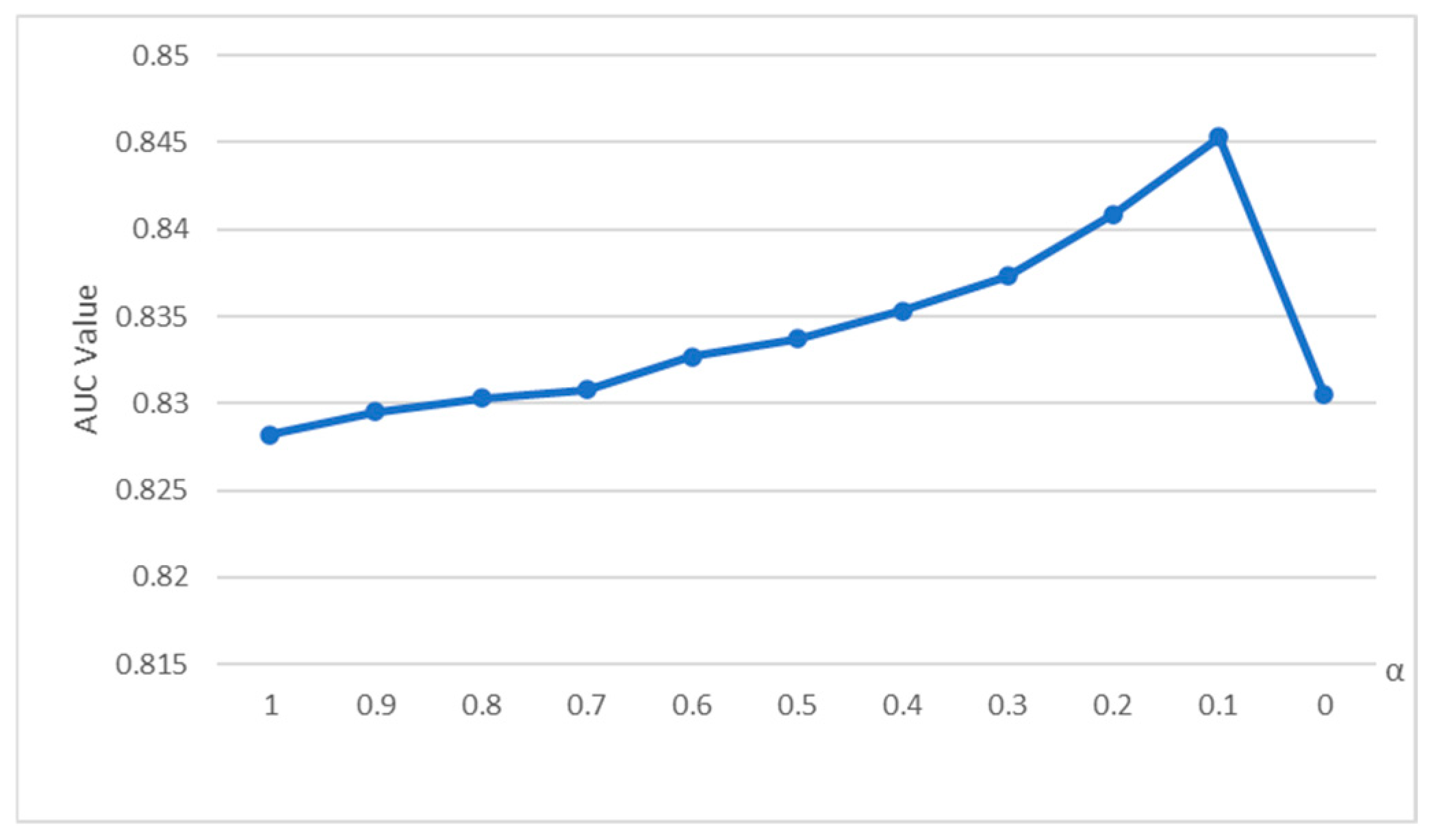 Entropy 28 00155 g003 Entropy 28 00155 g003