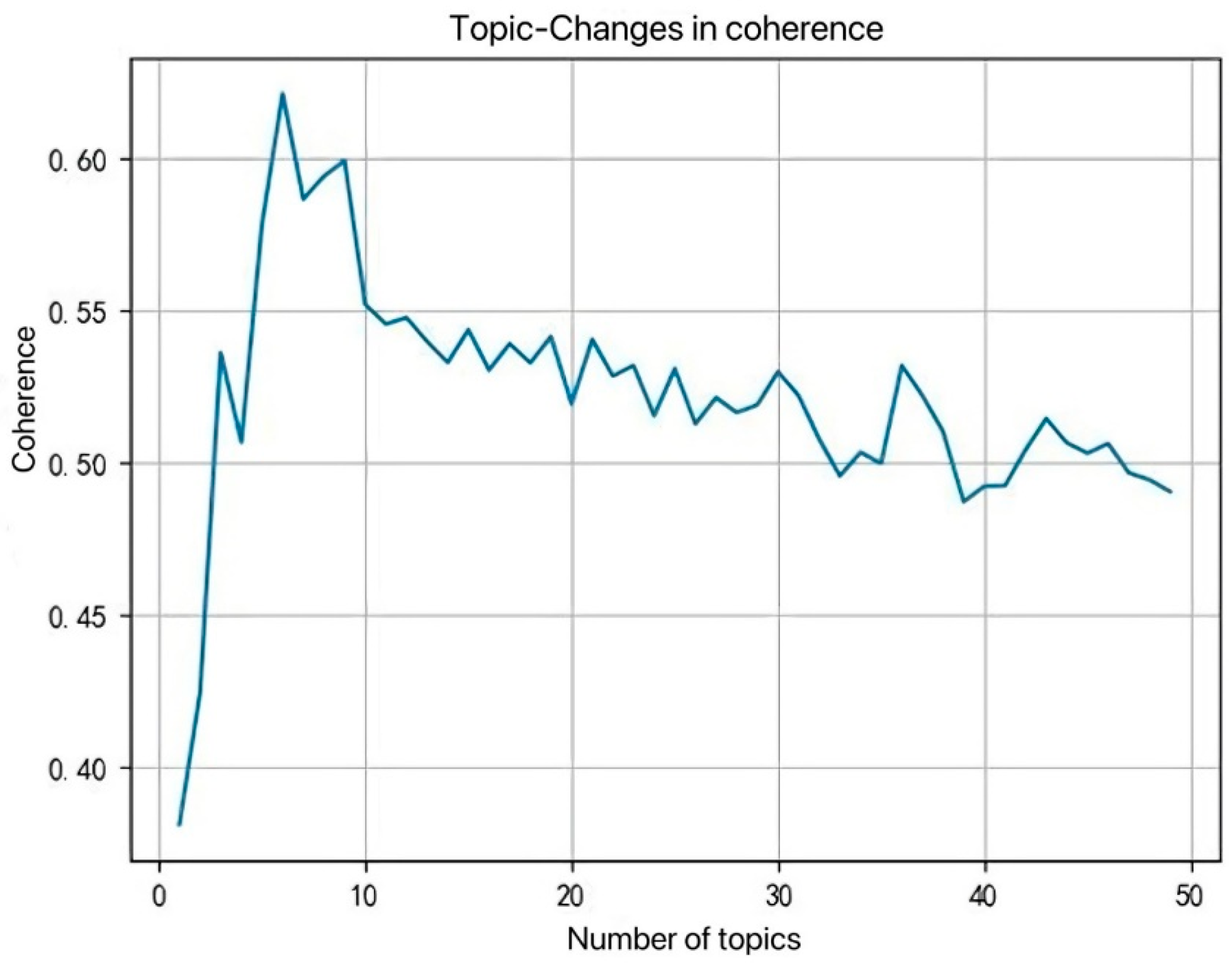 Entropy 28 00155 g004 Entropy 28 00155 g004