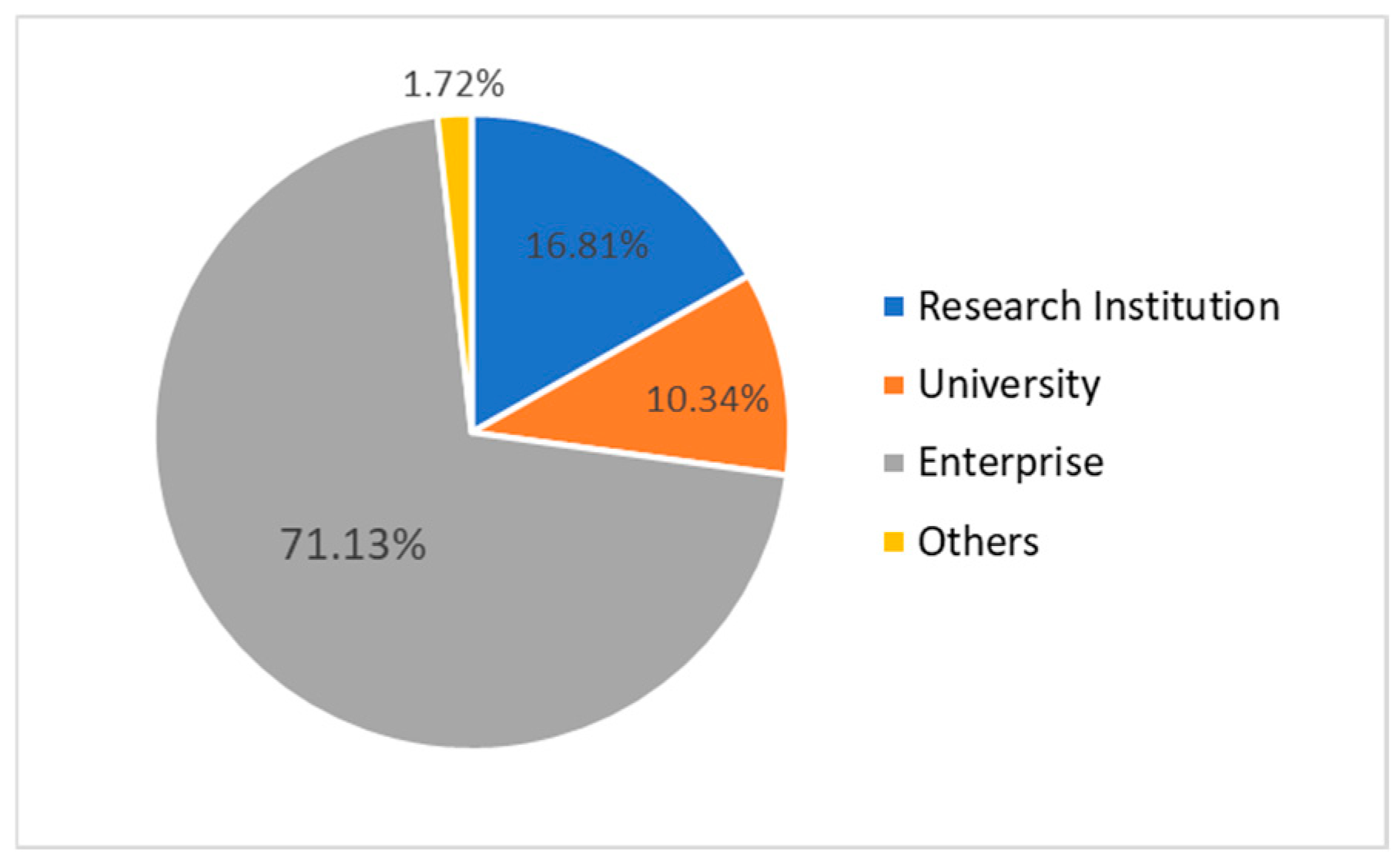 Entropy 28 00155 g006 Entropy 28 00155 g006