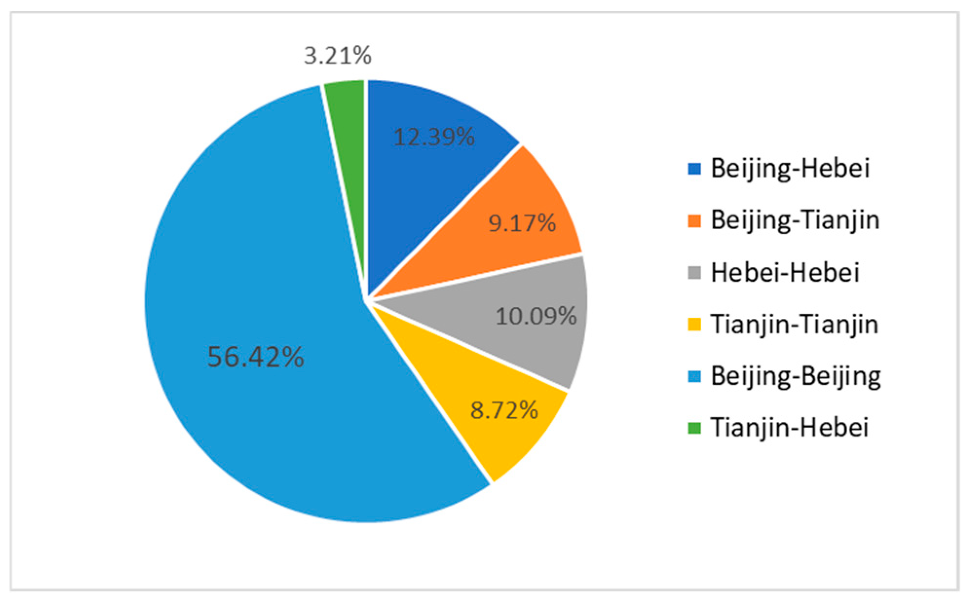 Entropy 28 00155 g008 Entropy 28 00155 g008