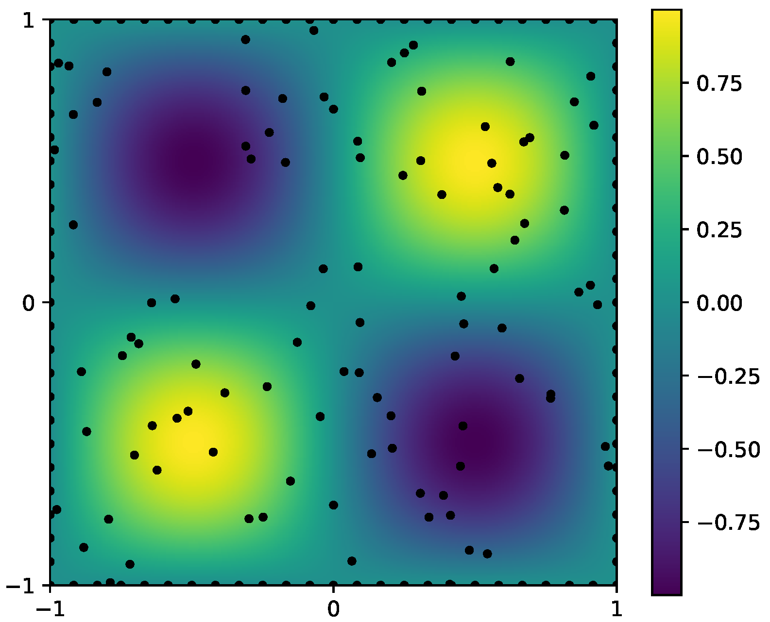 Entropy 28 00156 g004 Entropy 28 00156 g004