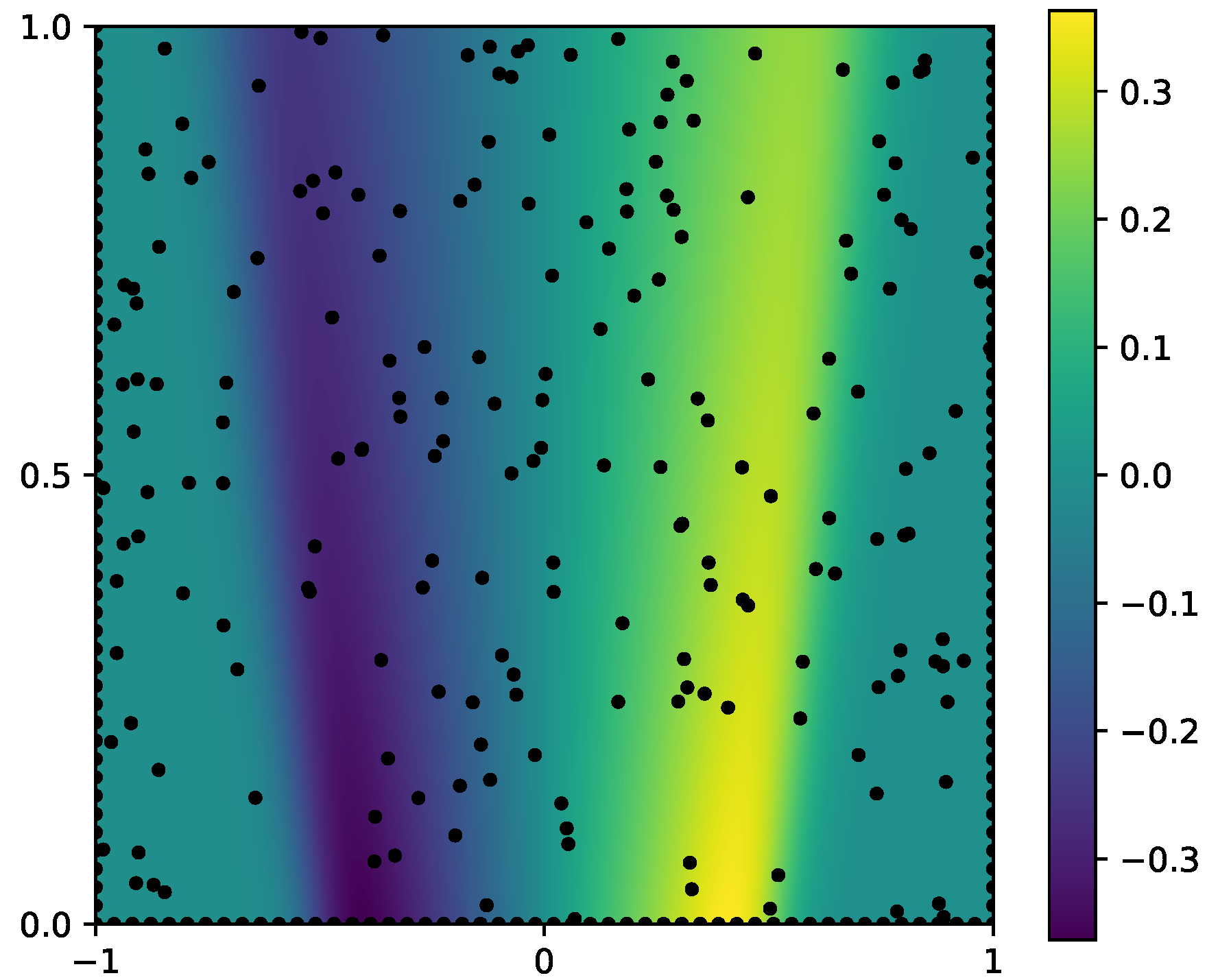 Entropy 28 00156 g006 Entropy 28 00156 g006