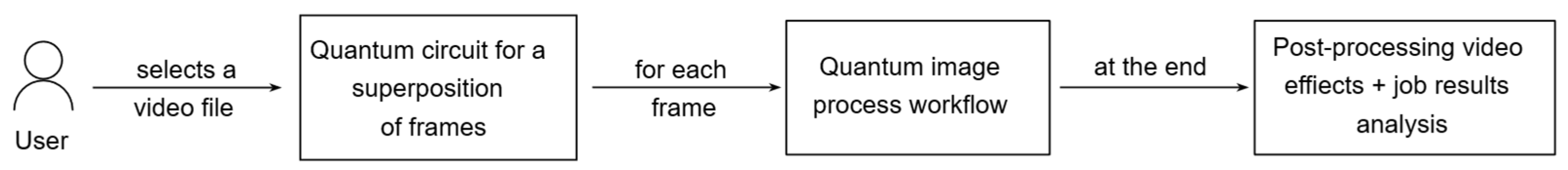 Entropy 28 00168 g002