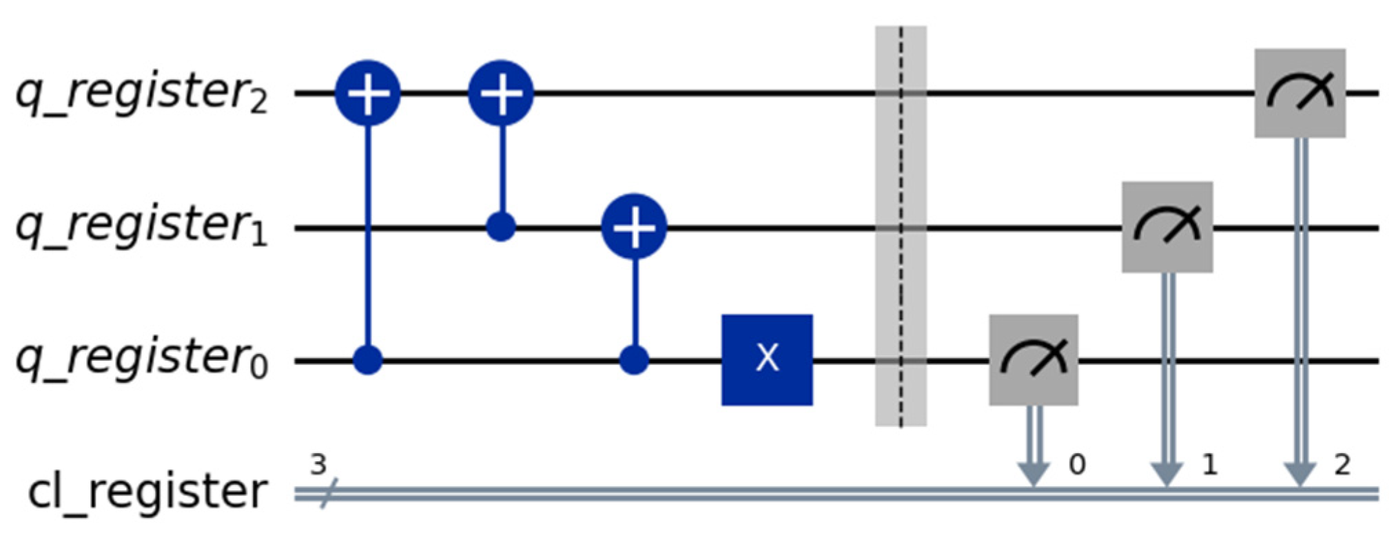 Entropy 28 00168 g004