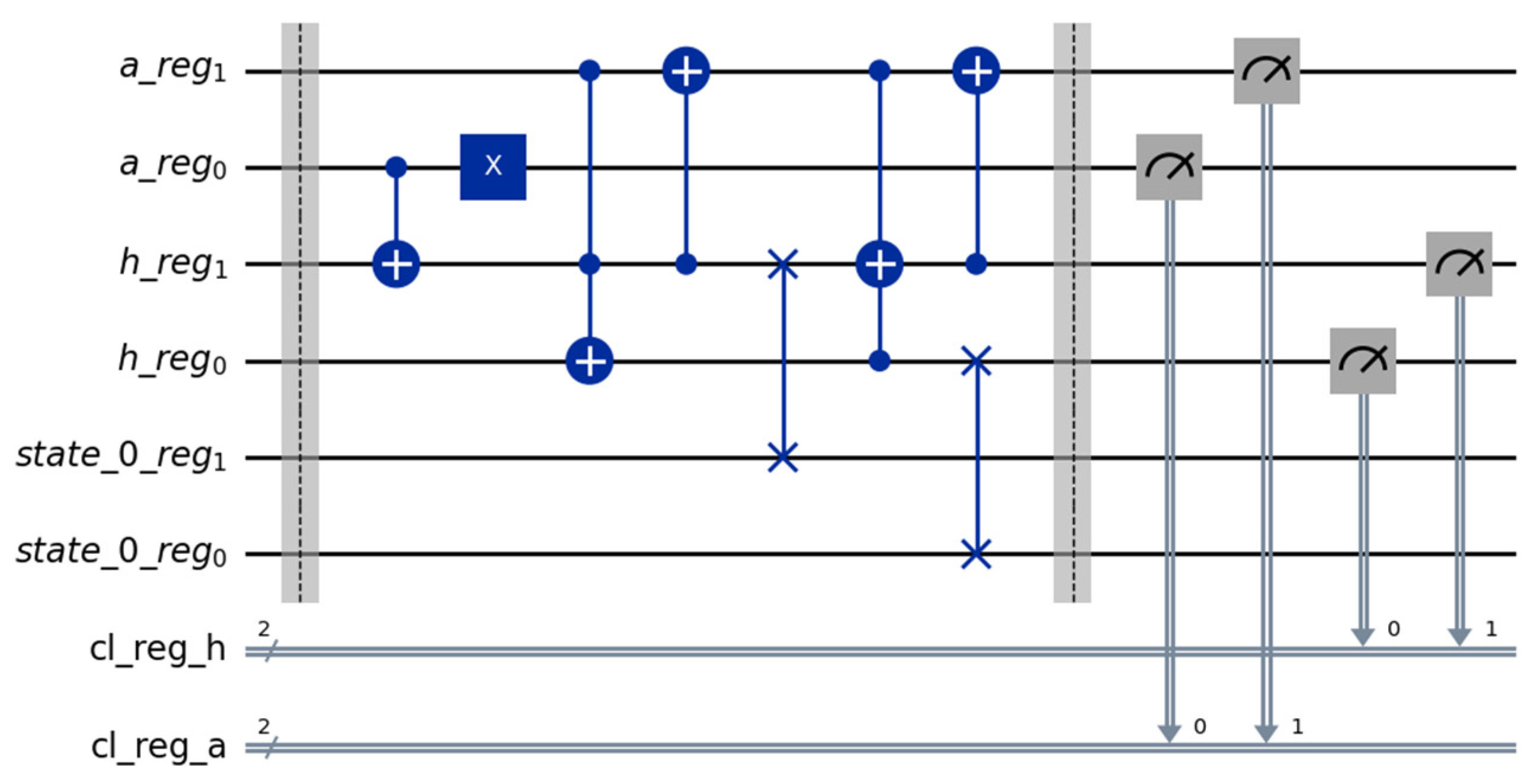 Entropy 28 00168 g005
