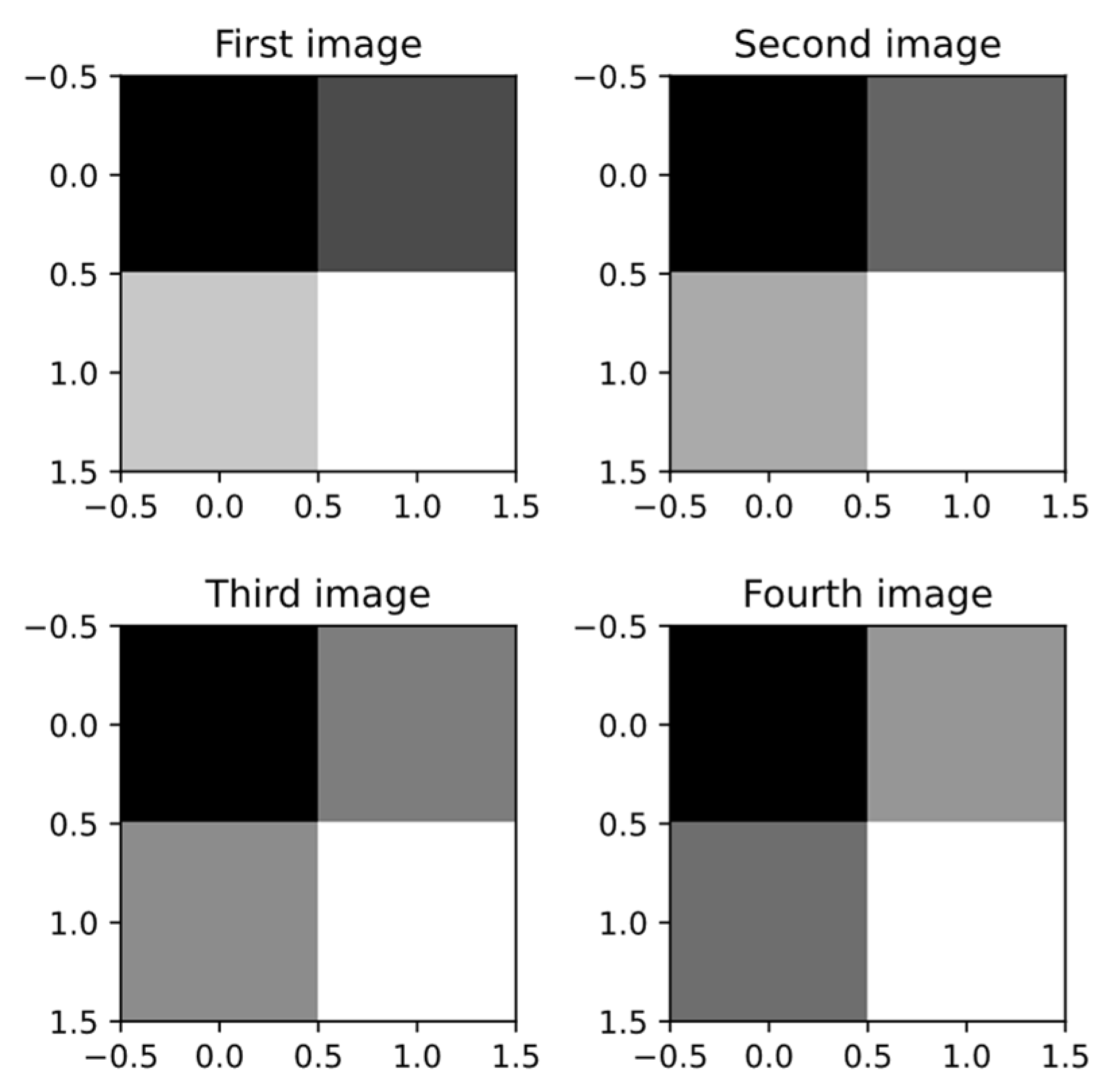 Entropy 28 00168 g008