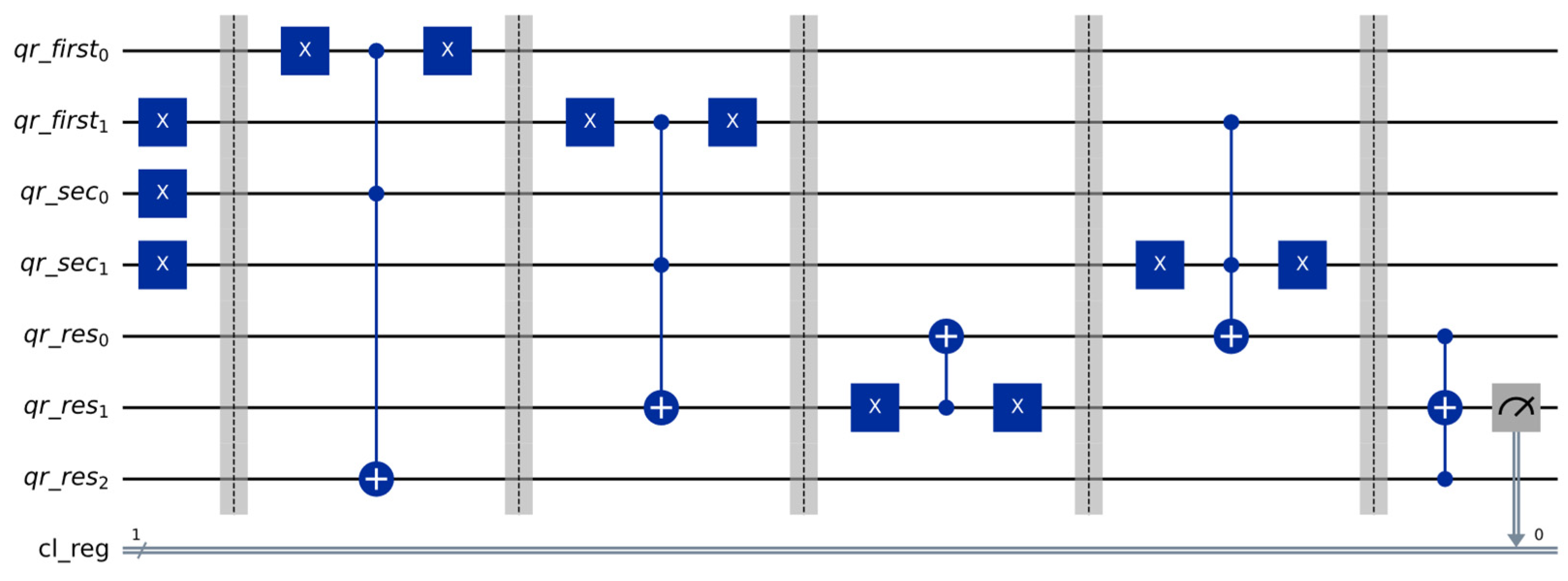 Entropy 28 00168 g010