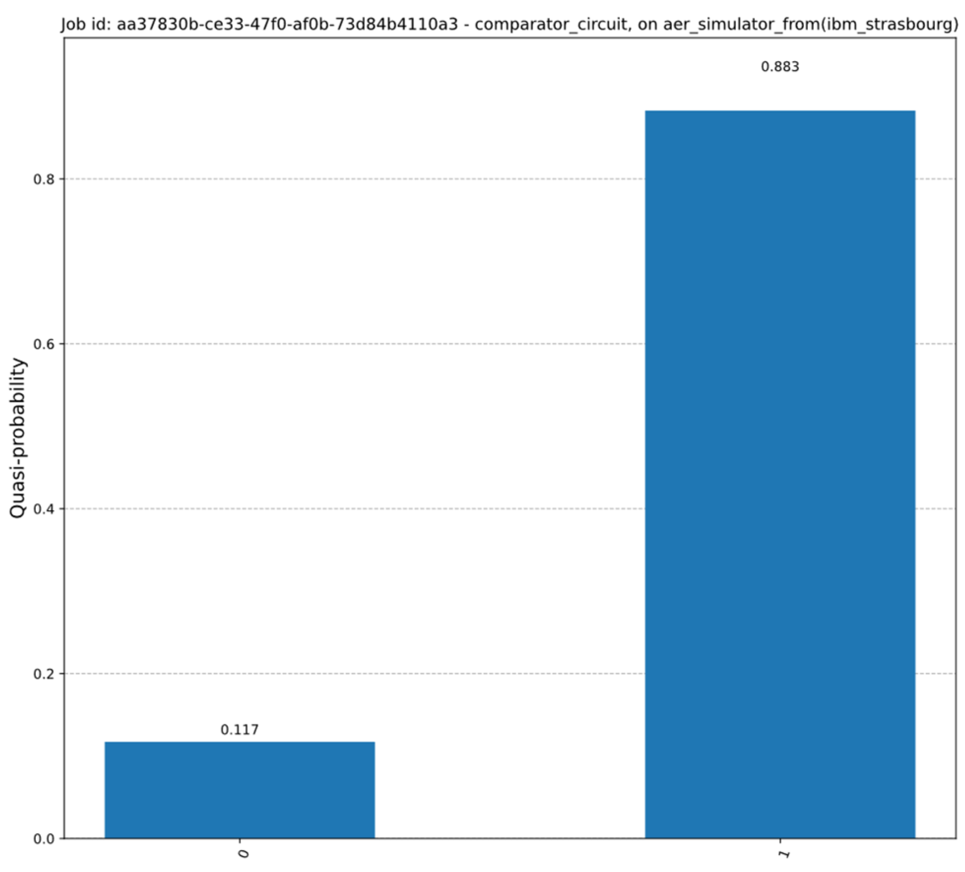 Entropy 28 00168 g011