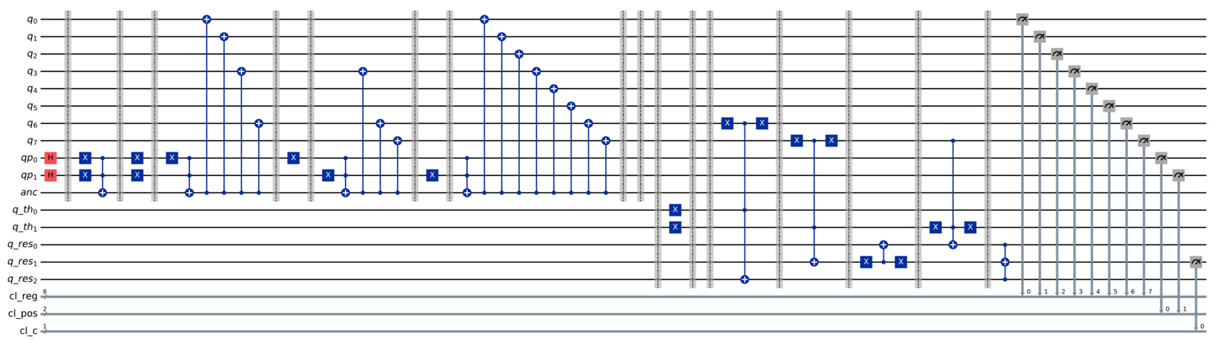Entropy 28 00168 g012