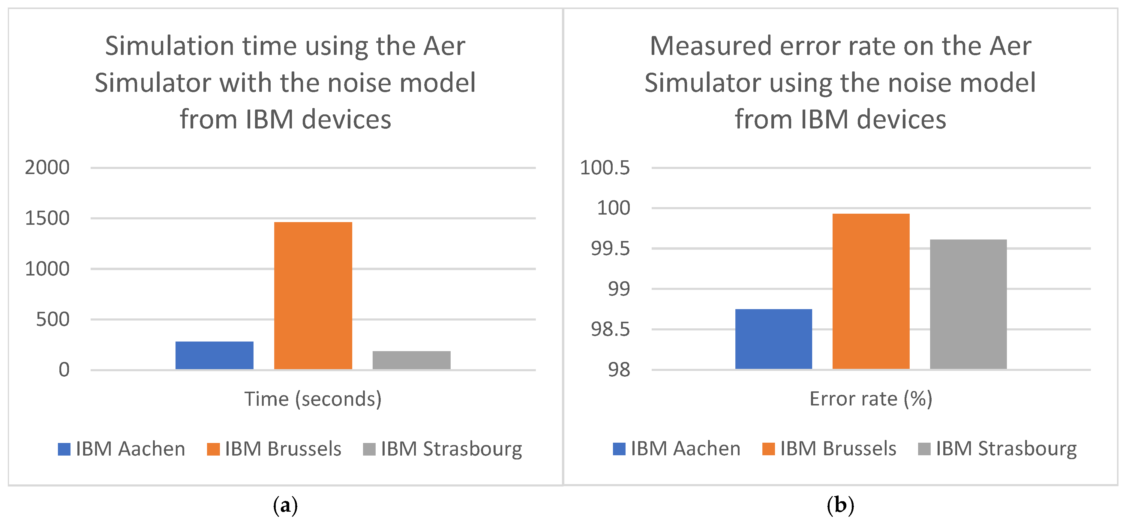 Entropy 28 00168 g014