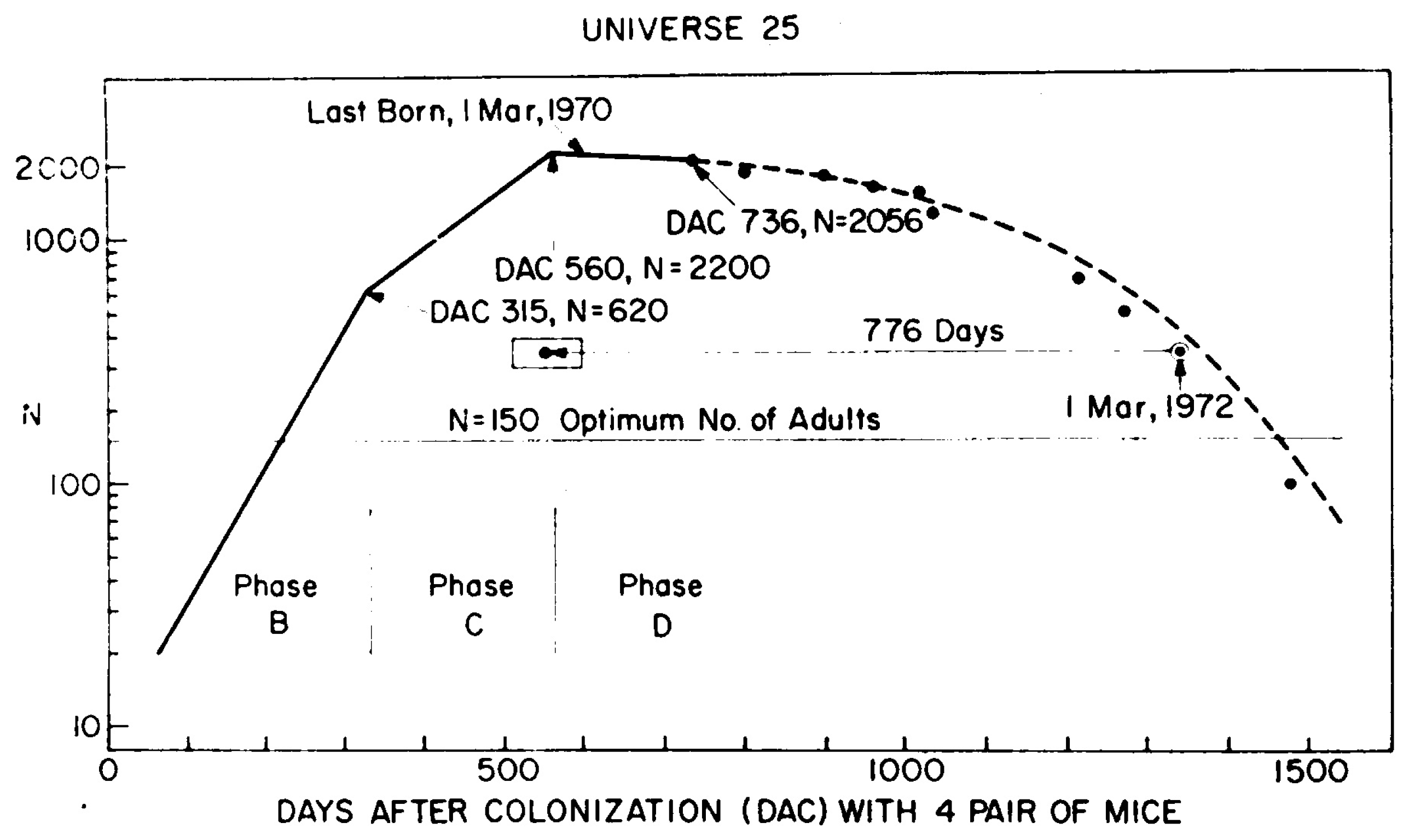 Entropy 28 00169 g001 Entropy 28 00169 g001